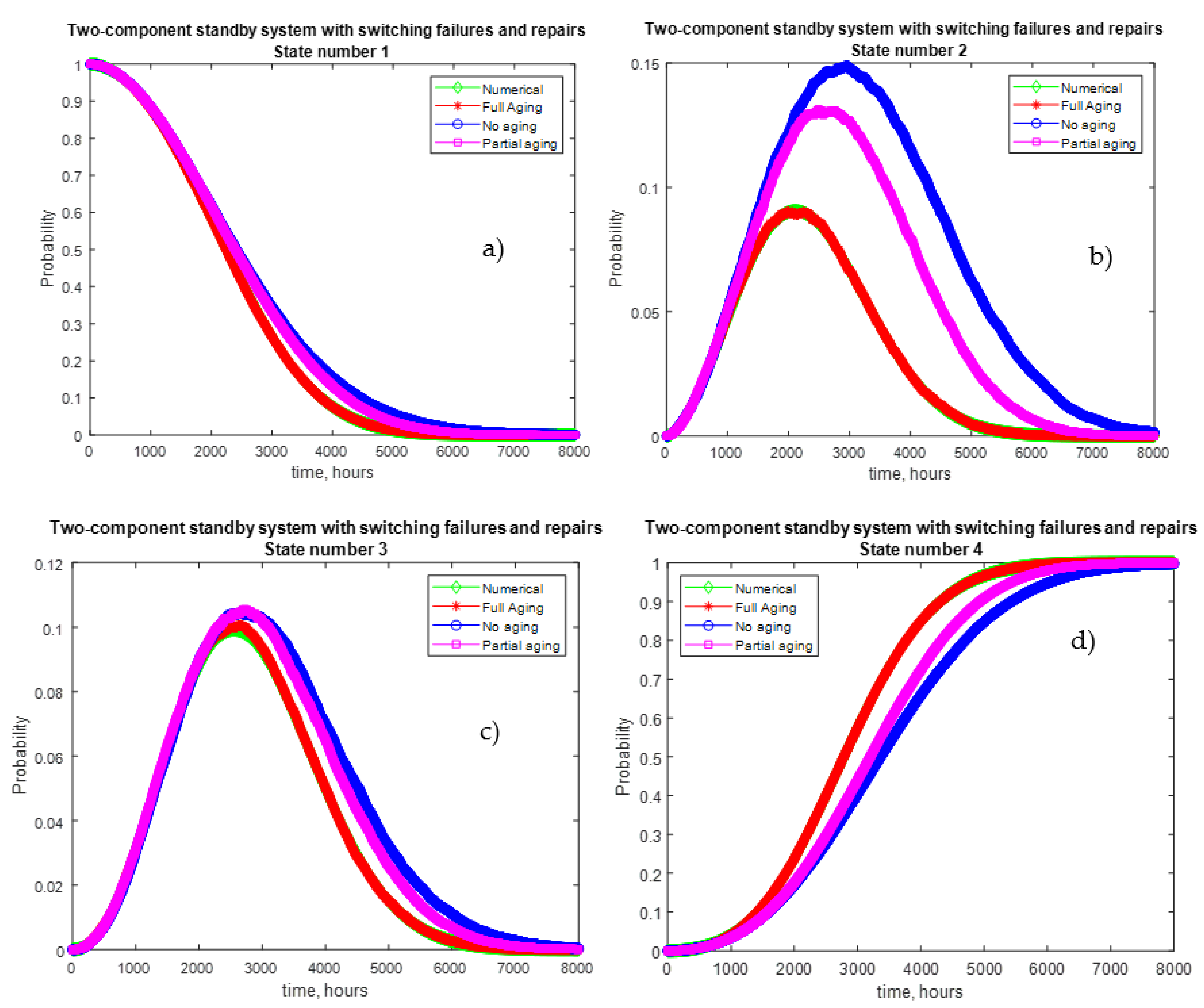 Mathematics 09 02547 g008 550