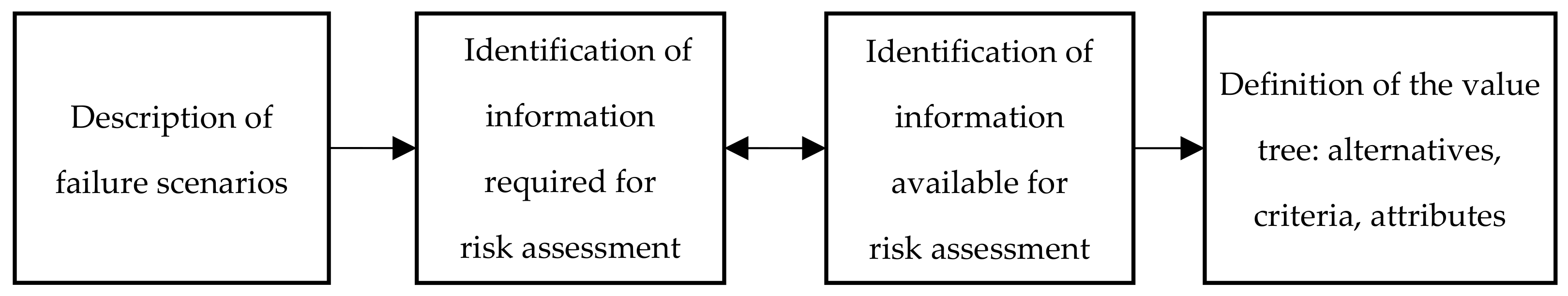 Mathematics 09 02549 g002
