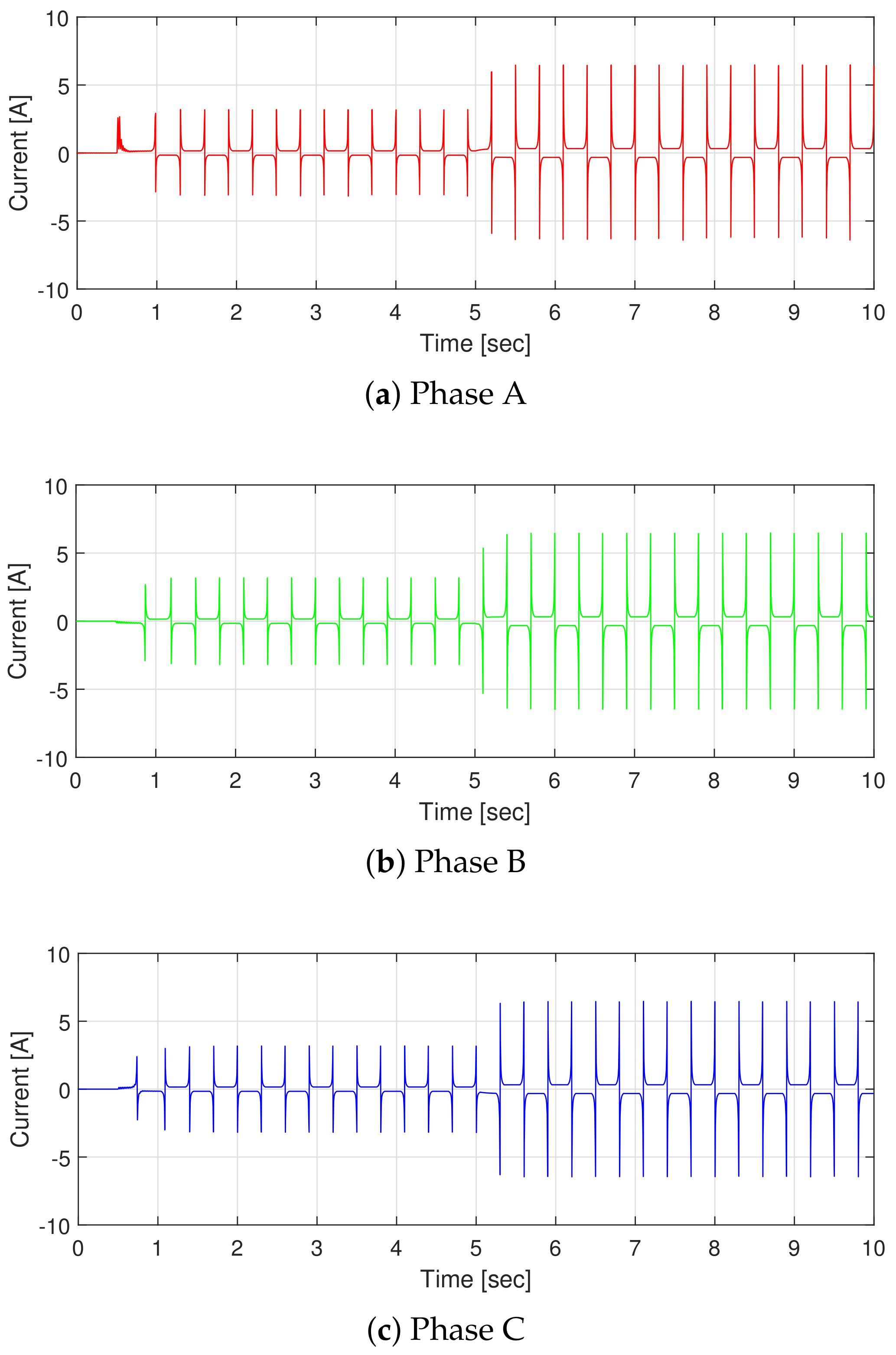 Mathematics 09 02553 g005 550