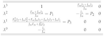 Mathematics 09 02553 i001
