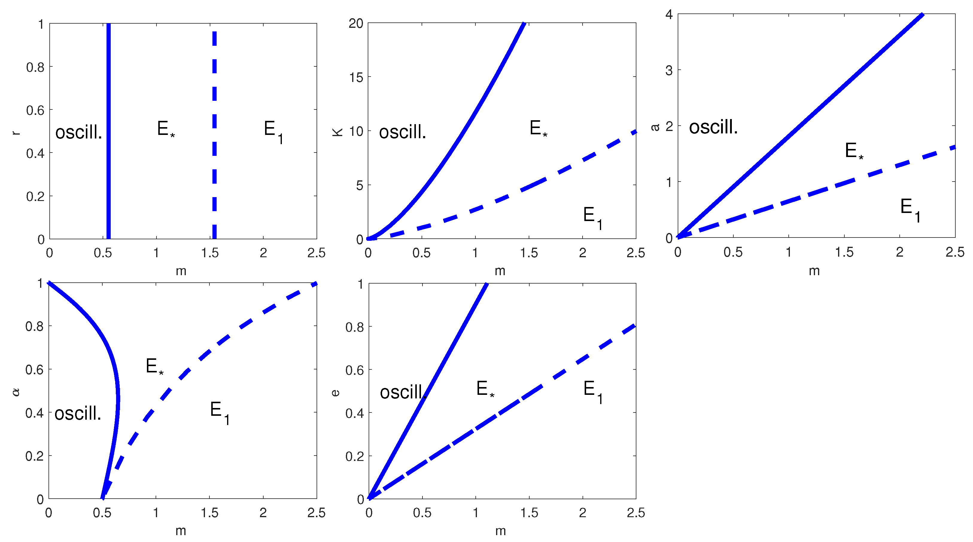 Mathematics 09 02555 g002 550