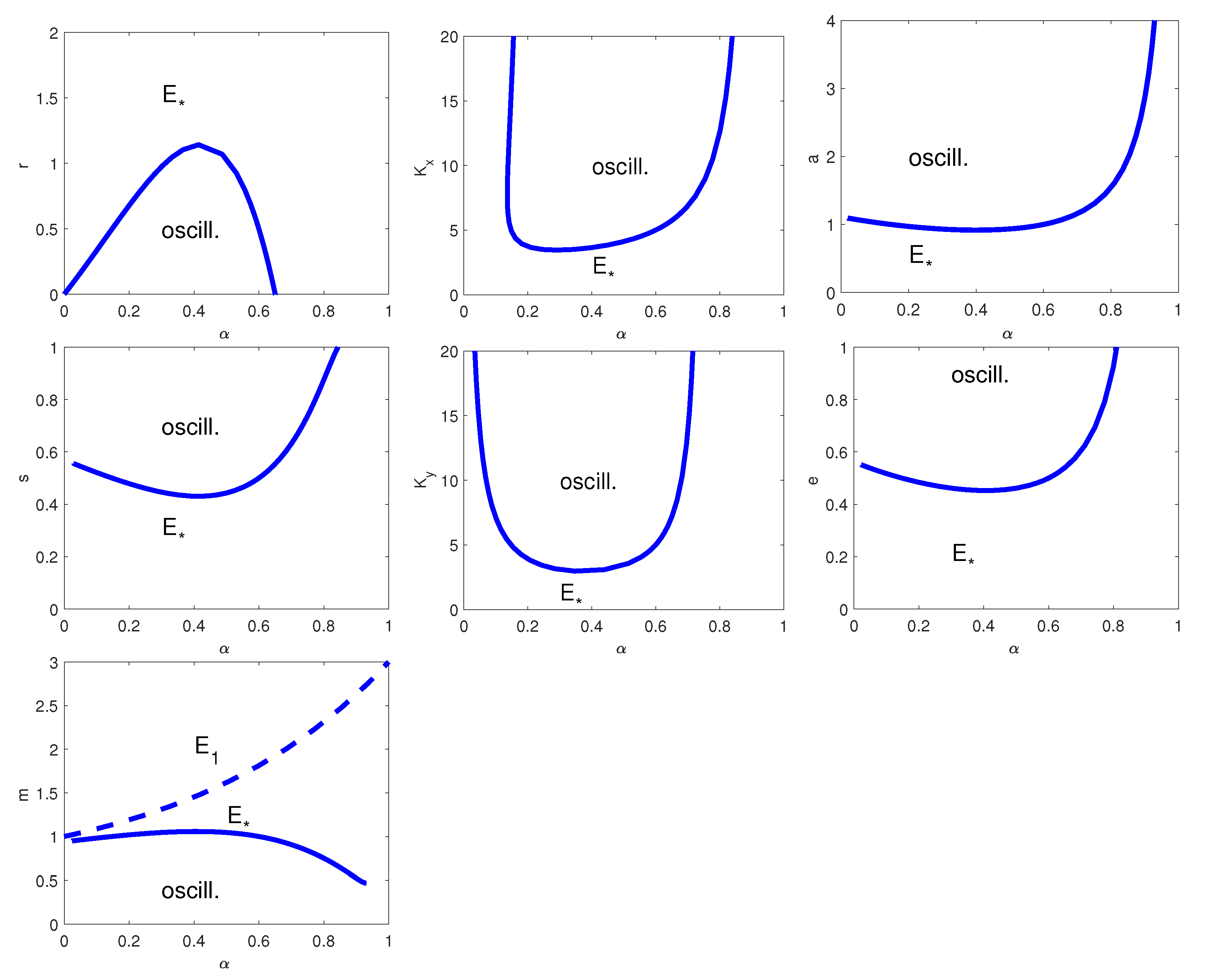 Mathematics 09 02555 g004 550