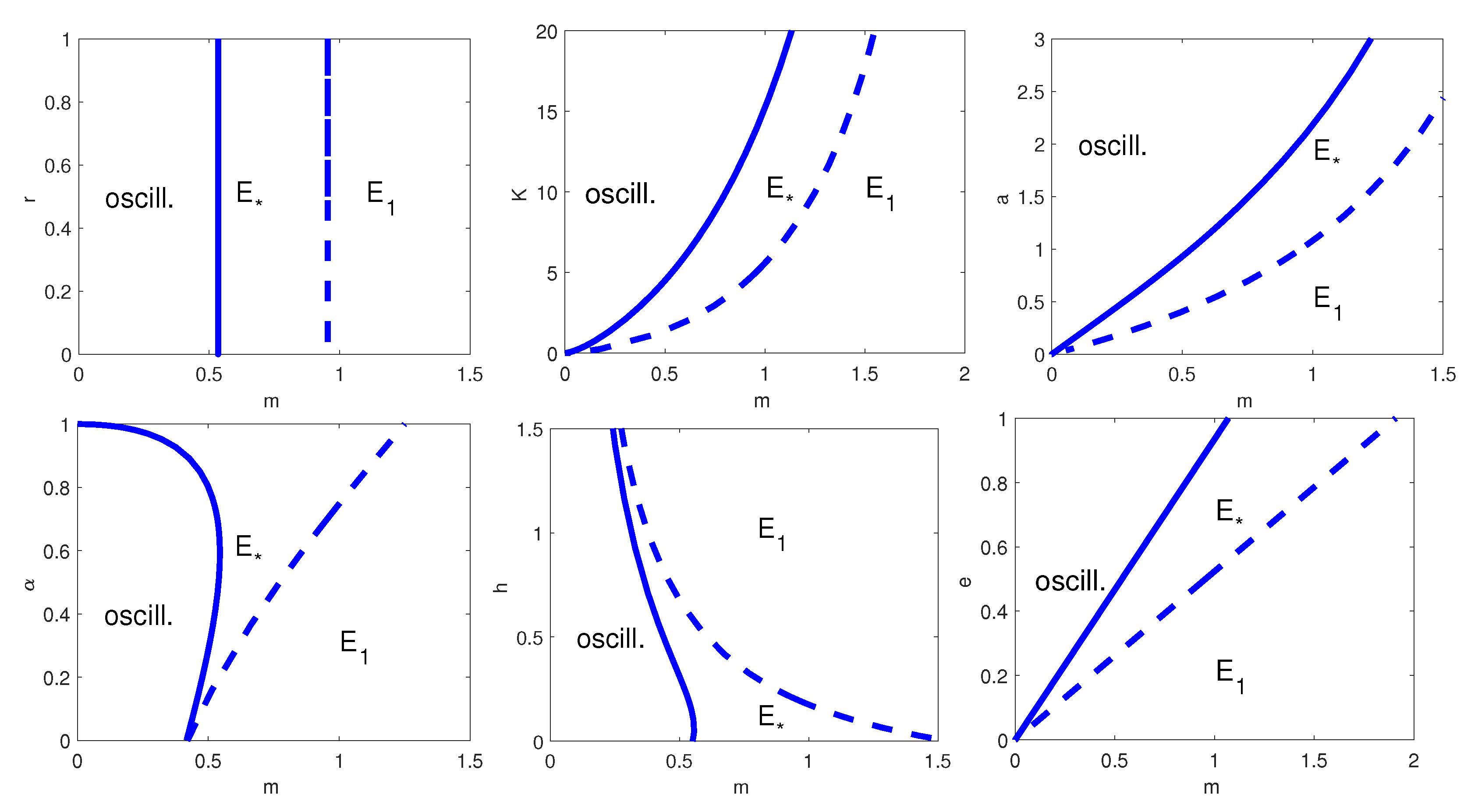 Mathematics 09 02555 g006 550