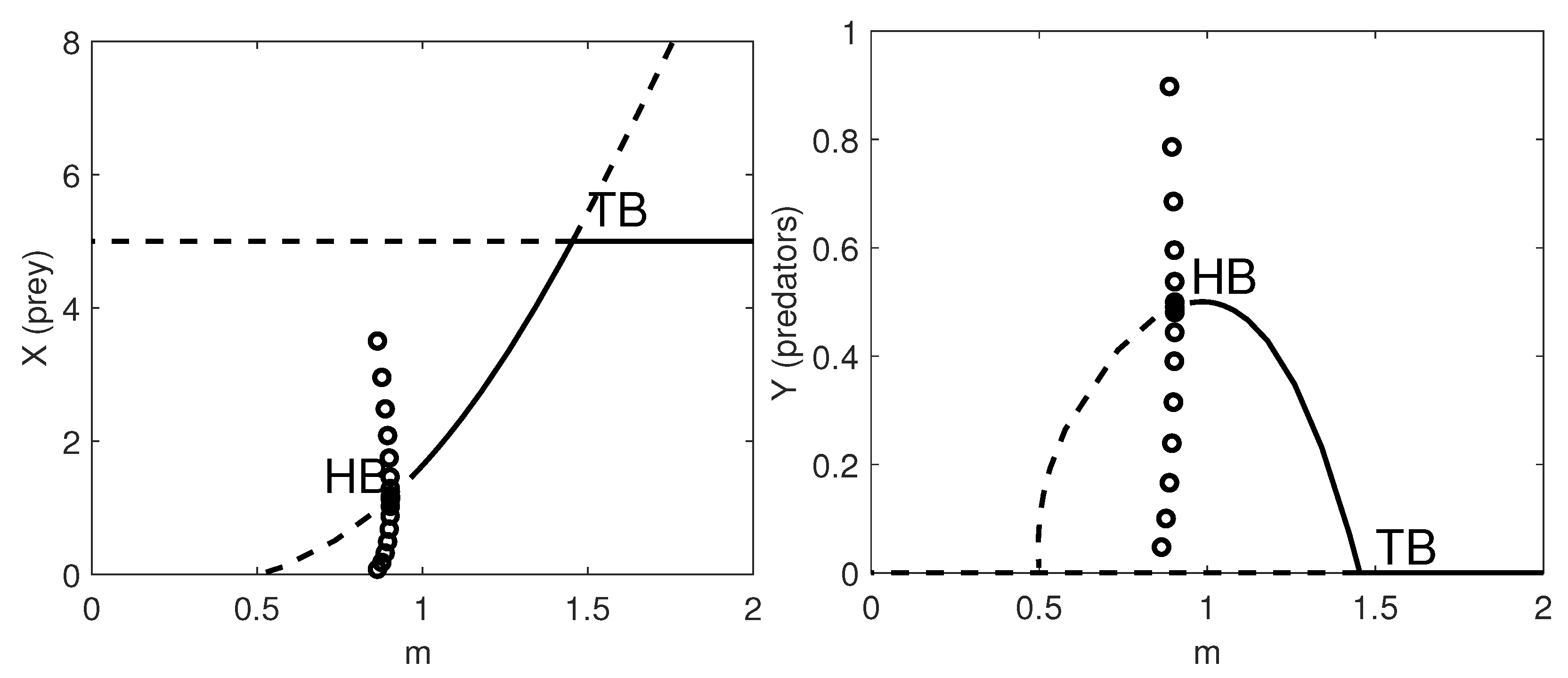 Mathematics 09 02555 g007 550