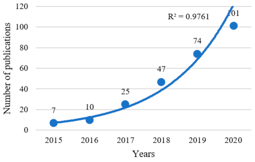 Mathematics 09 02557 g003 550