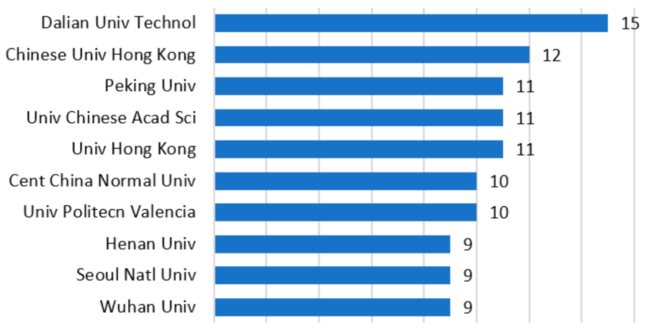 Mathematics 09 02557 g006 550