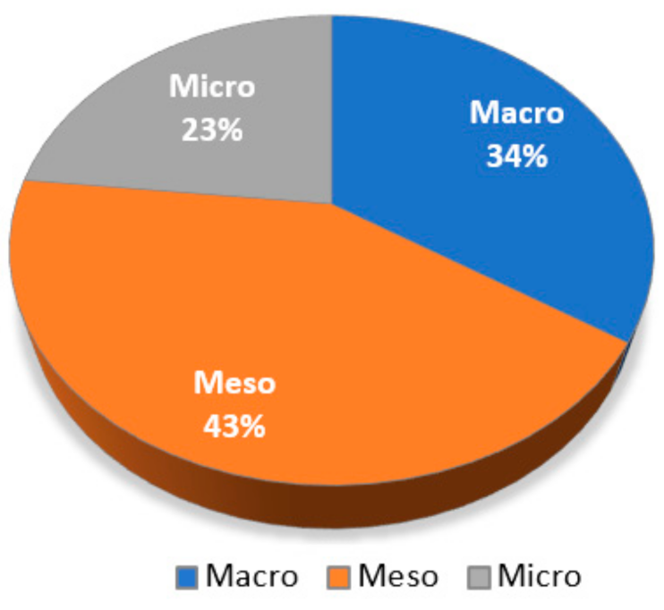 Mathematics 09 02557 g017 550