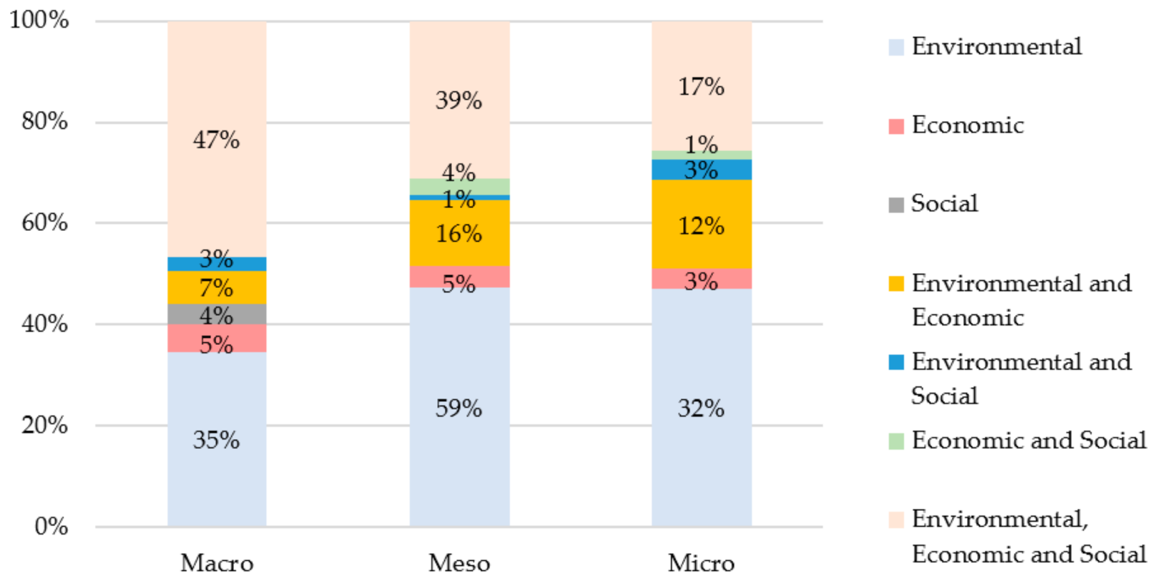 Mathematics 09 02557 g018 550