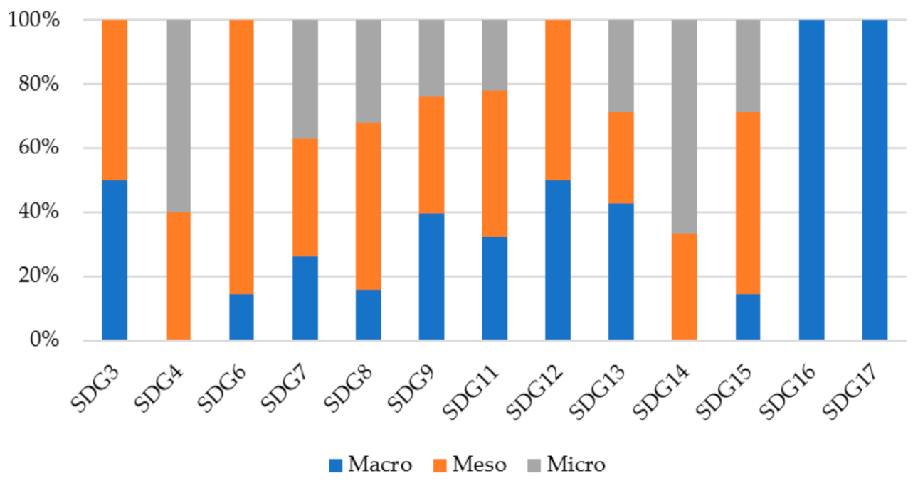 Mathematics 09 02557 g019 550