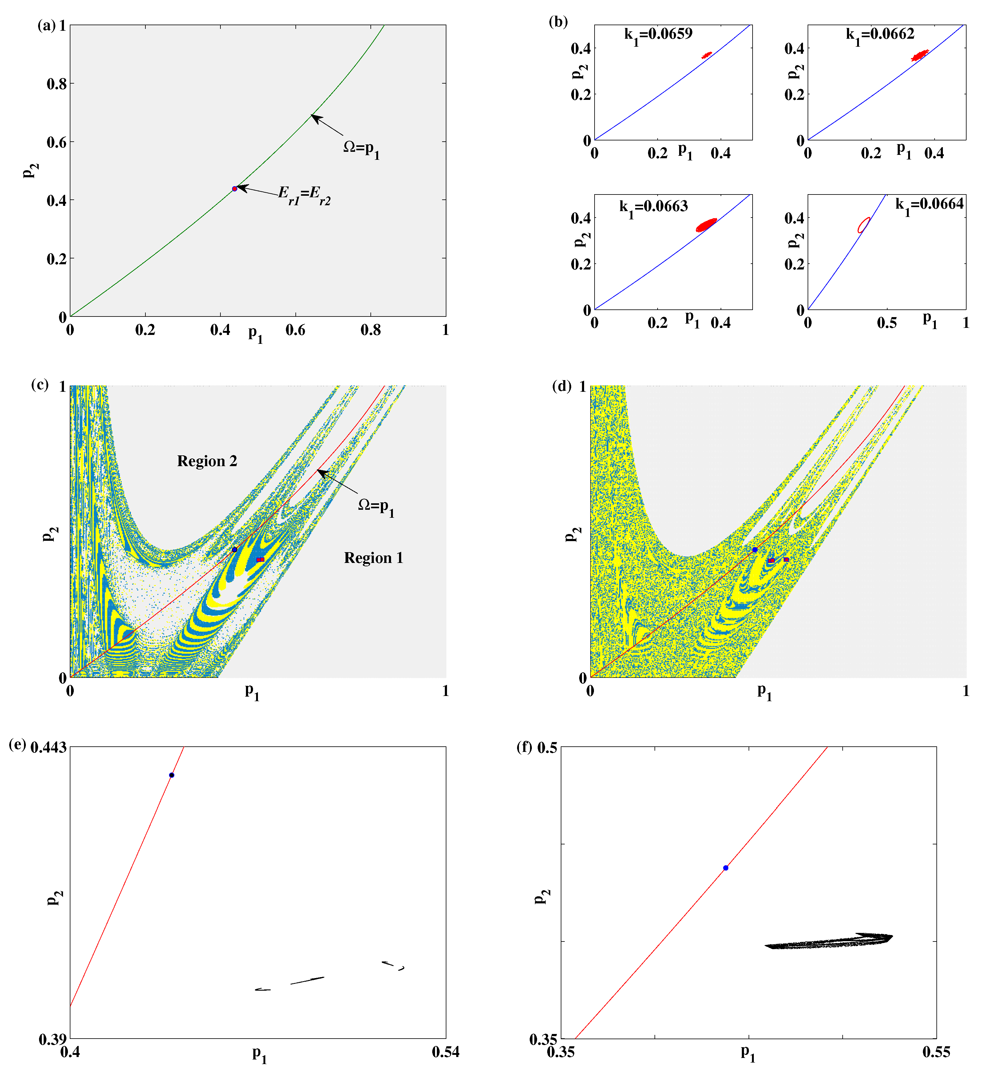 Mathematics 09 02558 g003 Mathematics 09 02558 g003