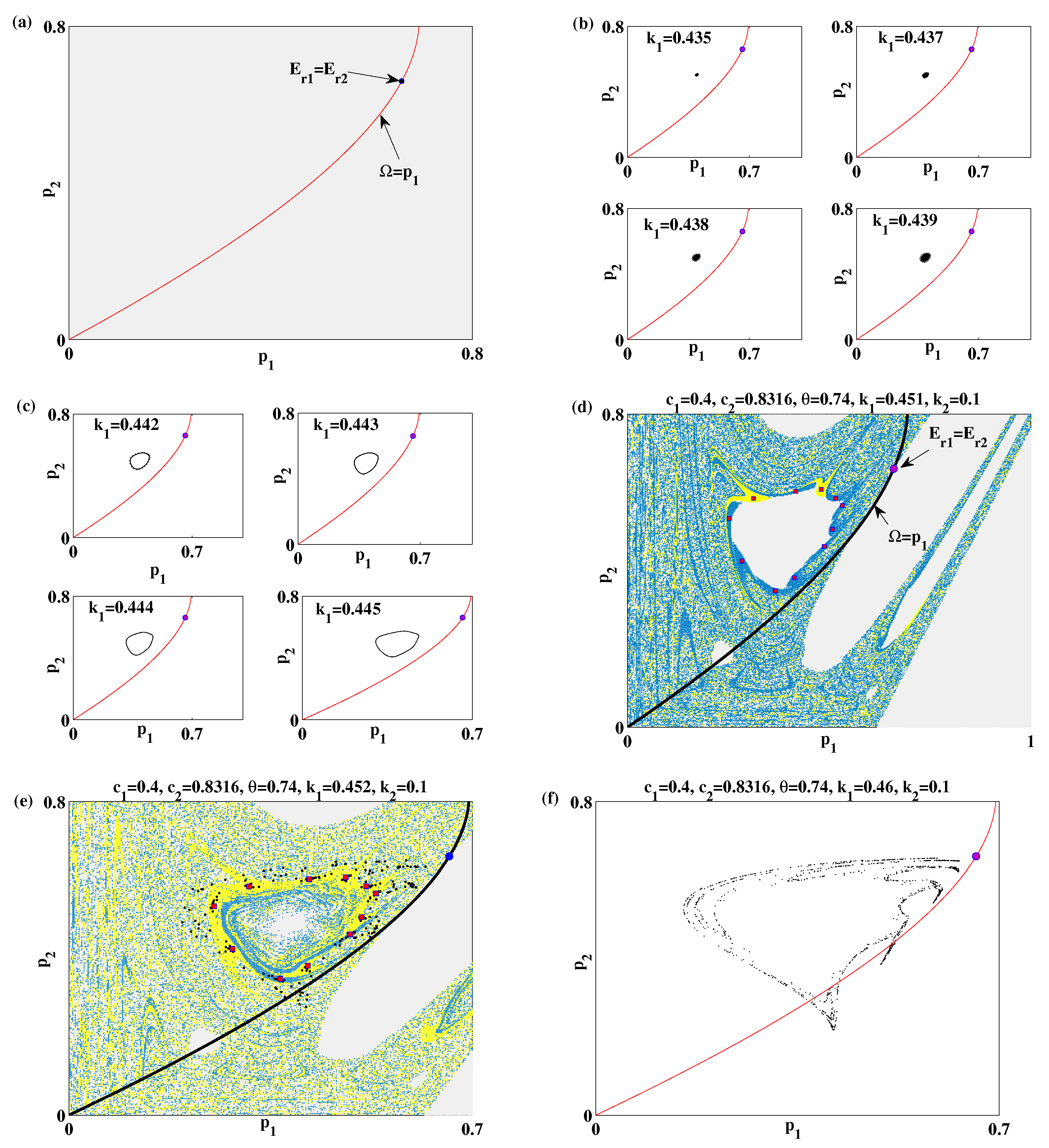 Mathematics 09 02558 g004 Mathematics 09 02558 g004