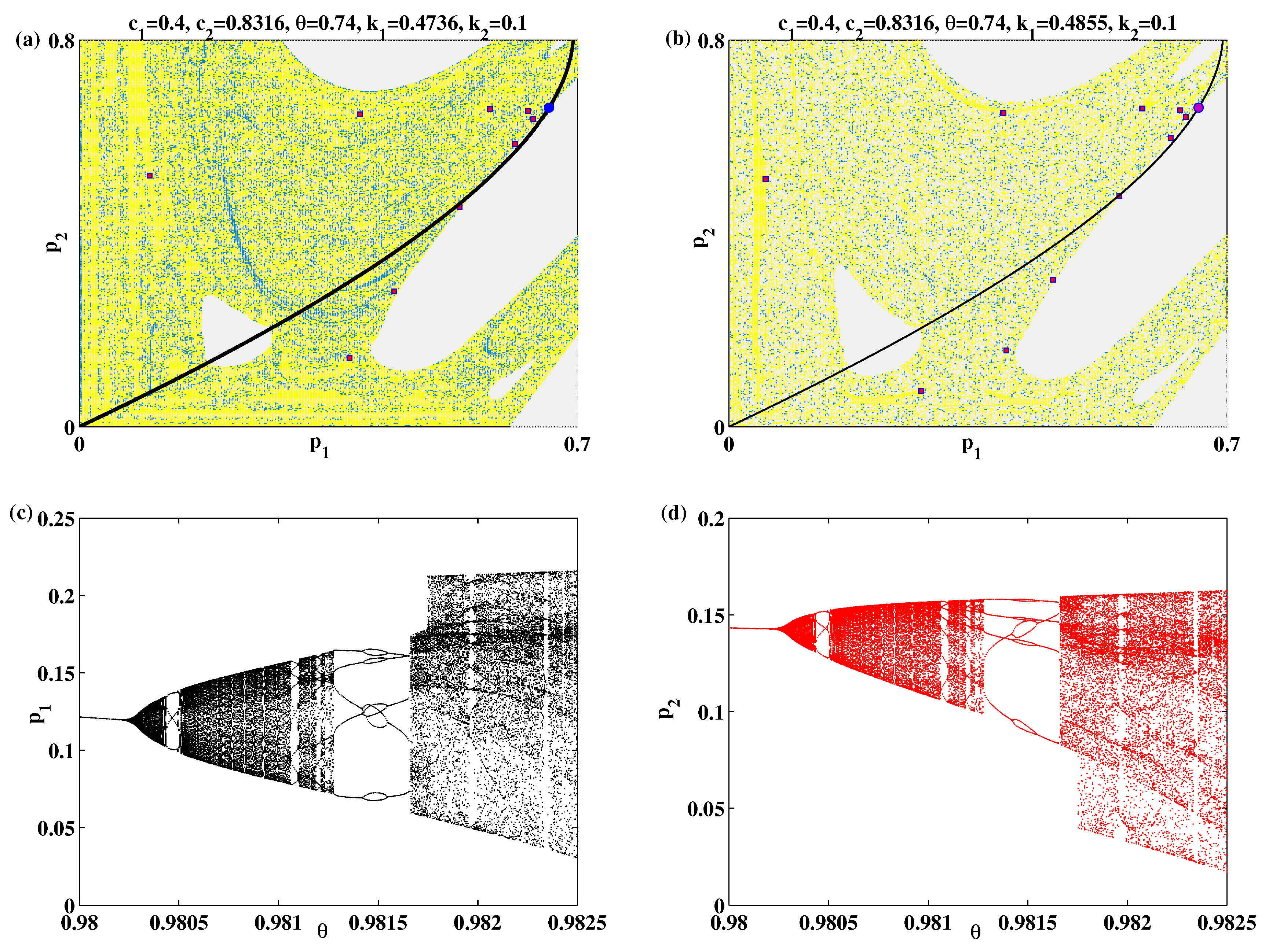 Mathematics 09 02558 g005 Mathematics 09 02558 g005