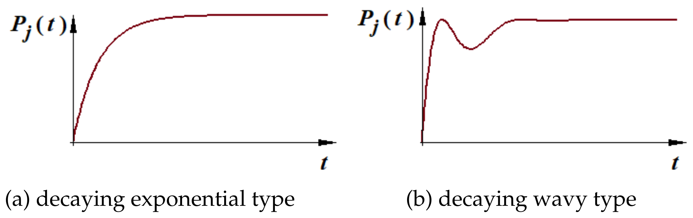 Mathematics 09 02559 g002