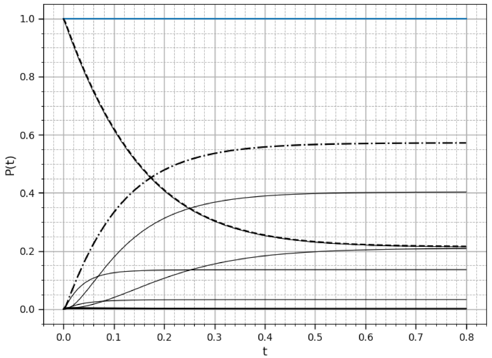 Mathematics 09 02559 g004