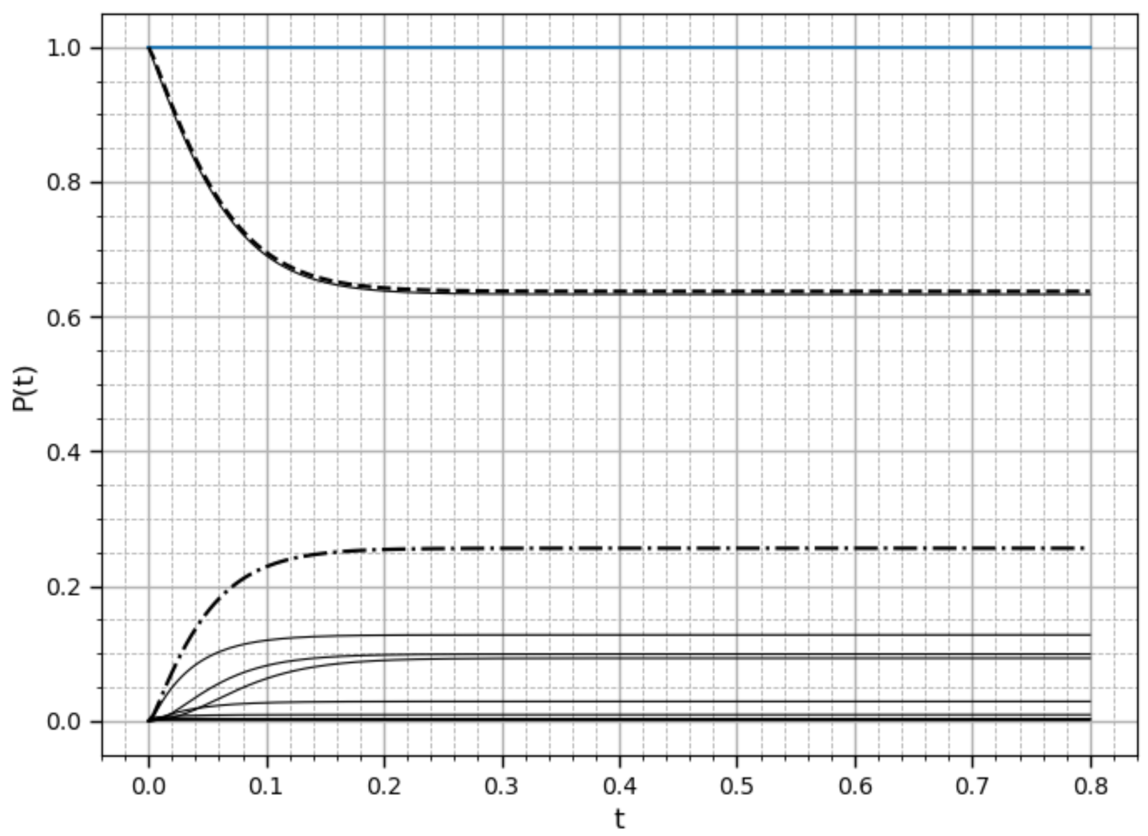 Mathematics 09 02559 g006