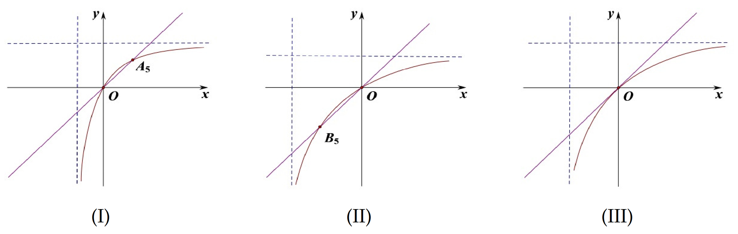 Mathematics 09 02560 g004 550