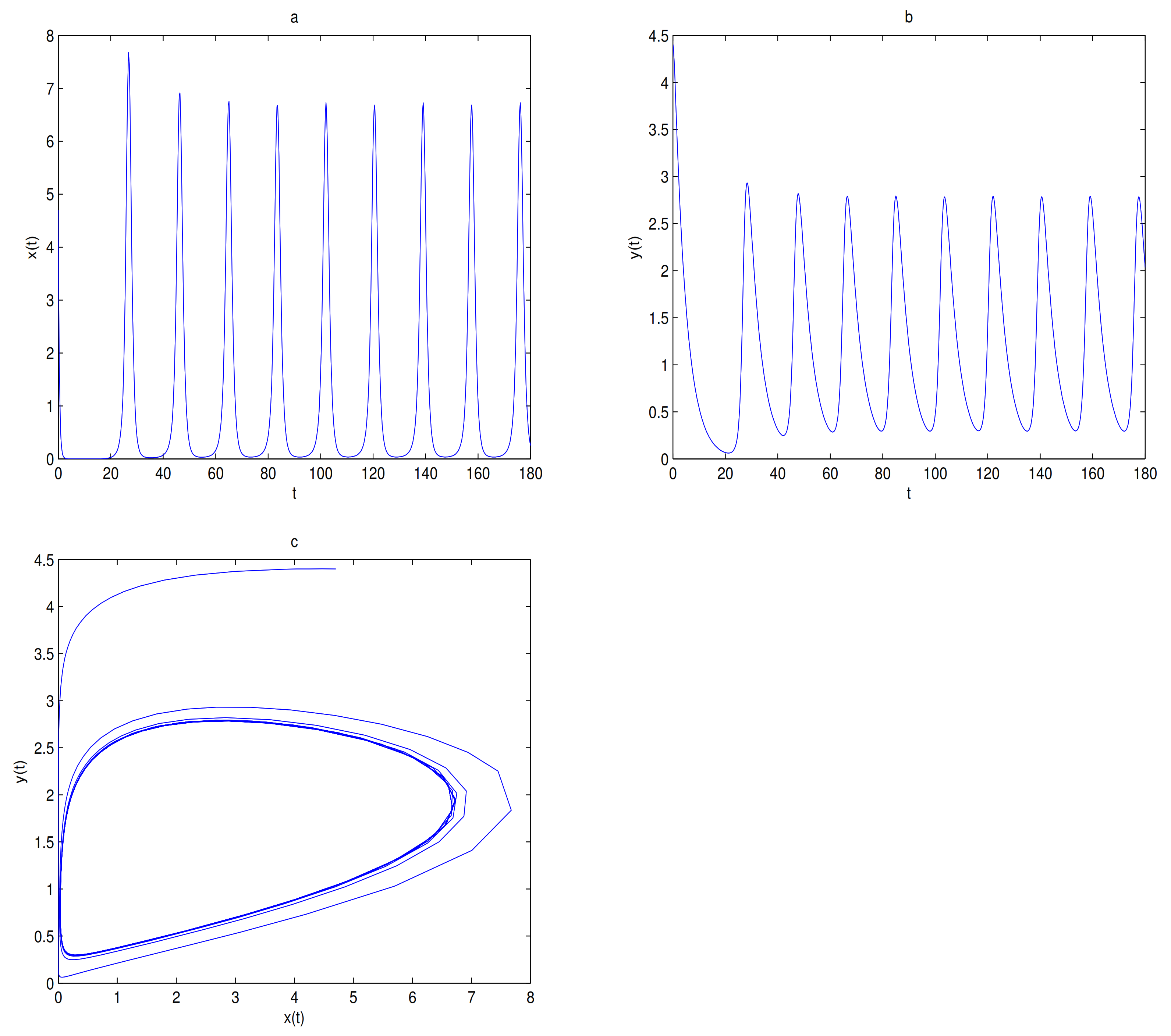 Mathematics 09 02560 g006 550