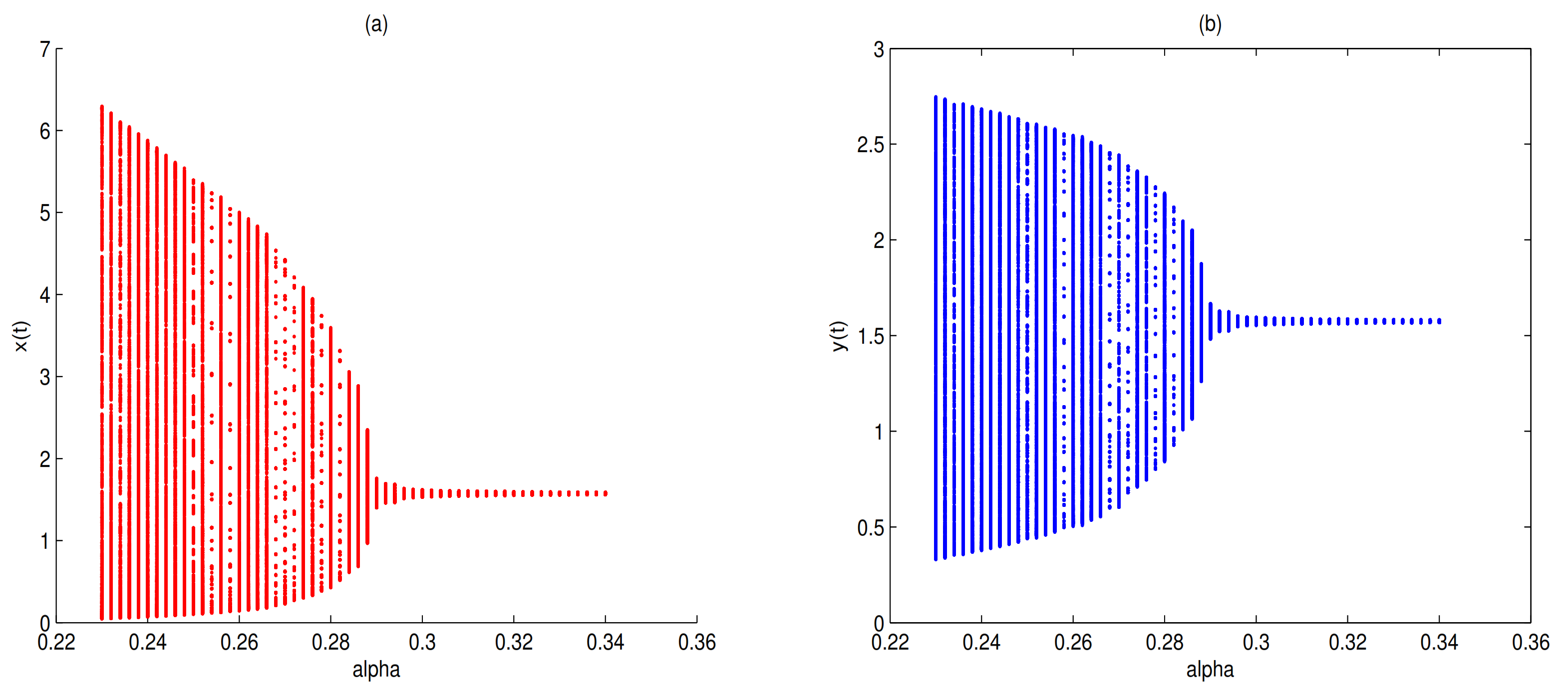 Mathematics 09 02560 g007 550