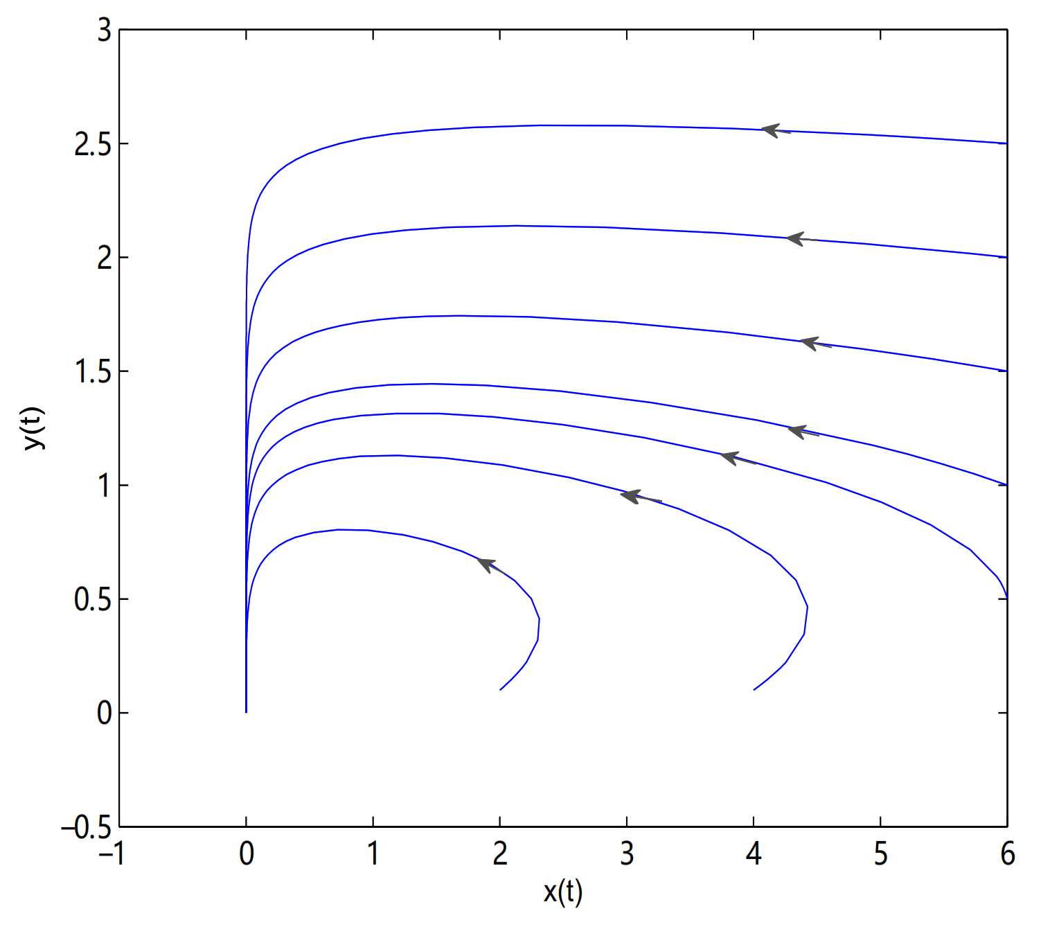 Mathematics 09 02560 g008 550