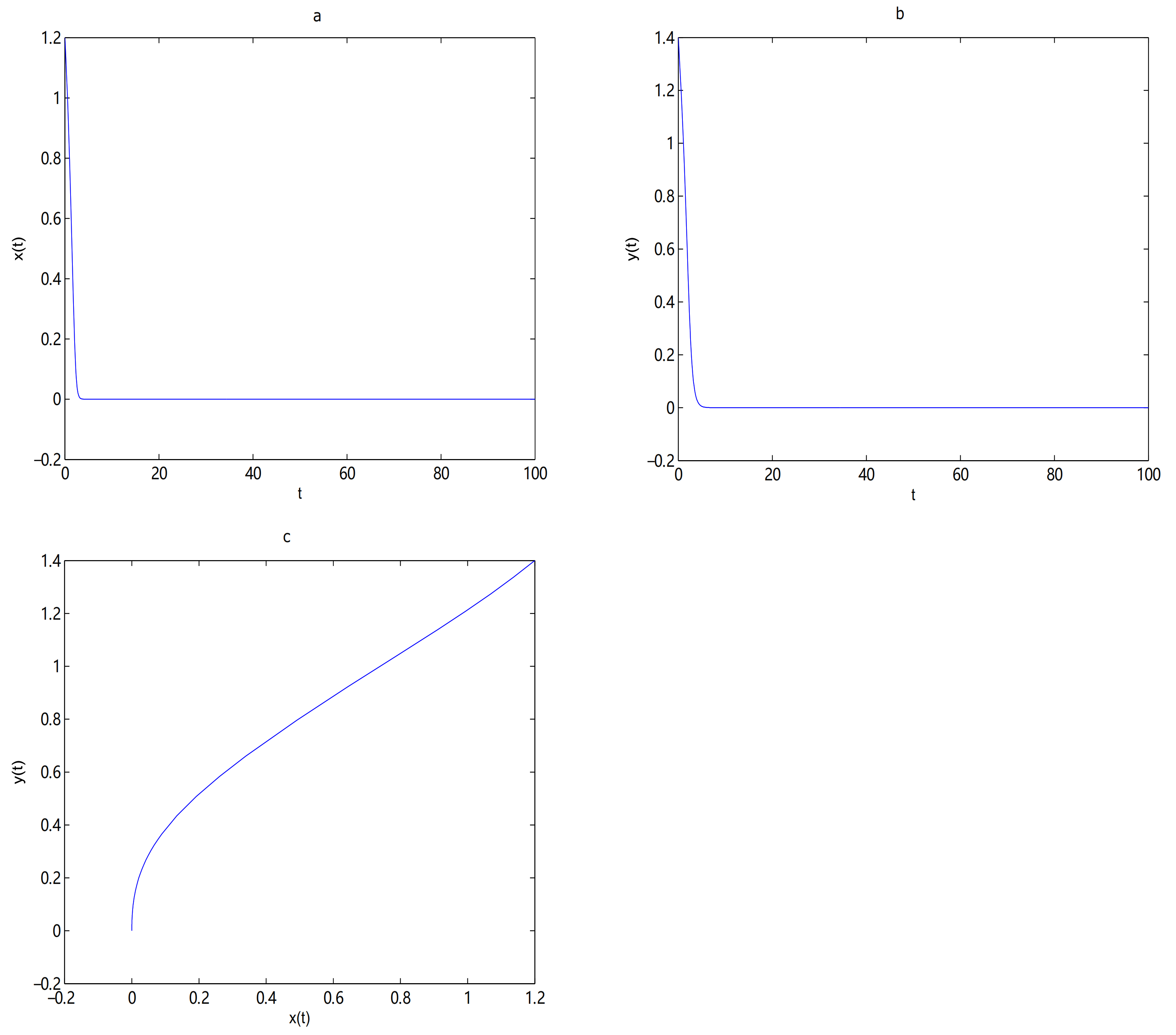 Mathematics 09 02560 g010 550
