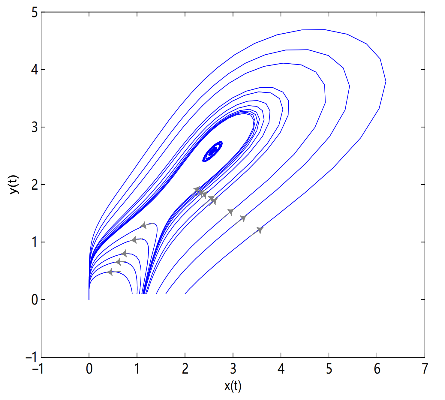 Mathematics 09 02560 g011 550