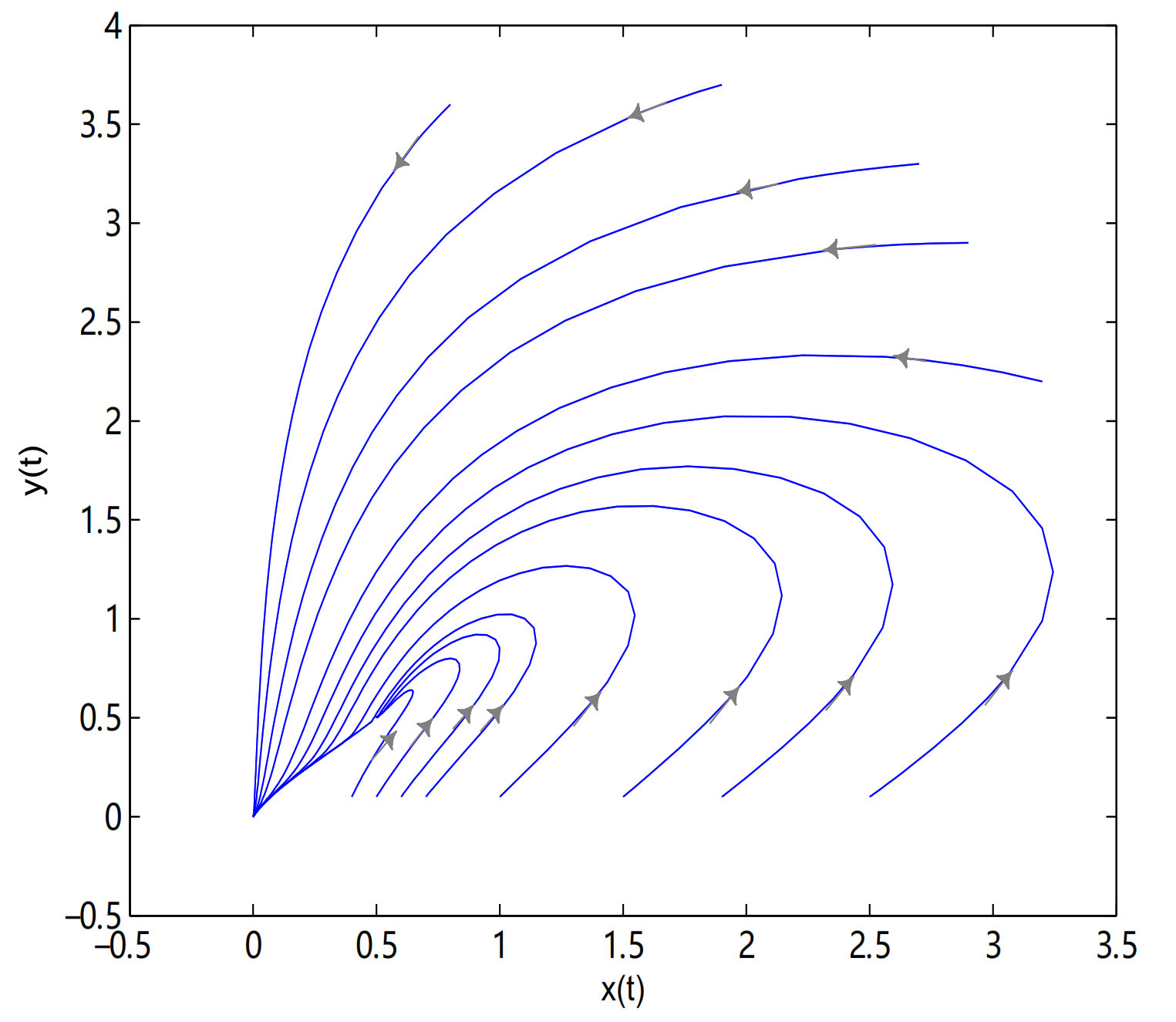 Mathematics 09 02560 g013 550
