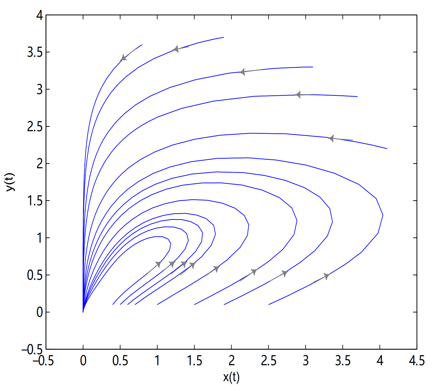 Mathematics 09 02560 g014 550