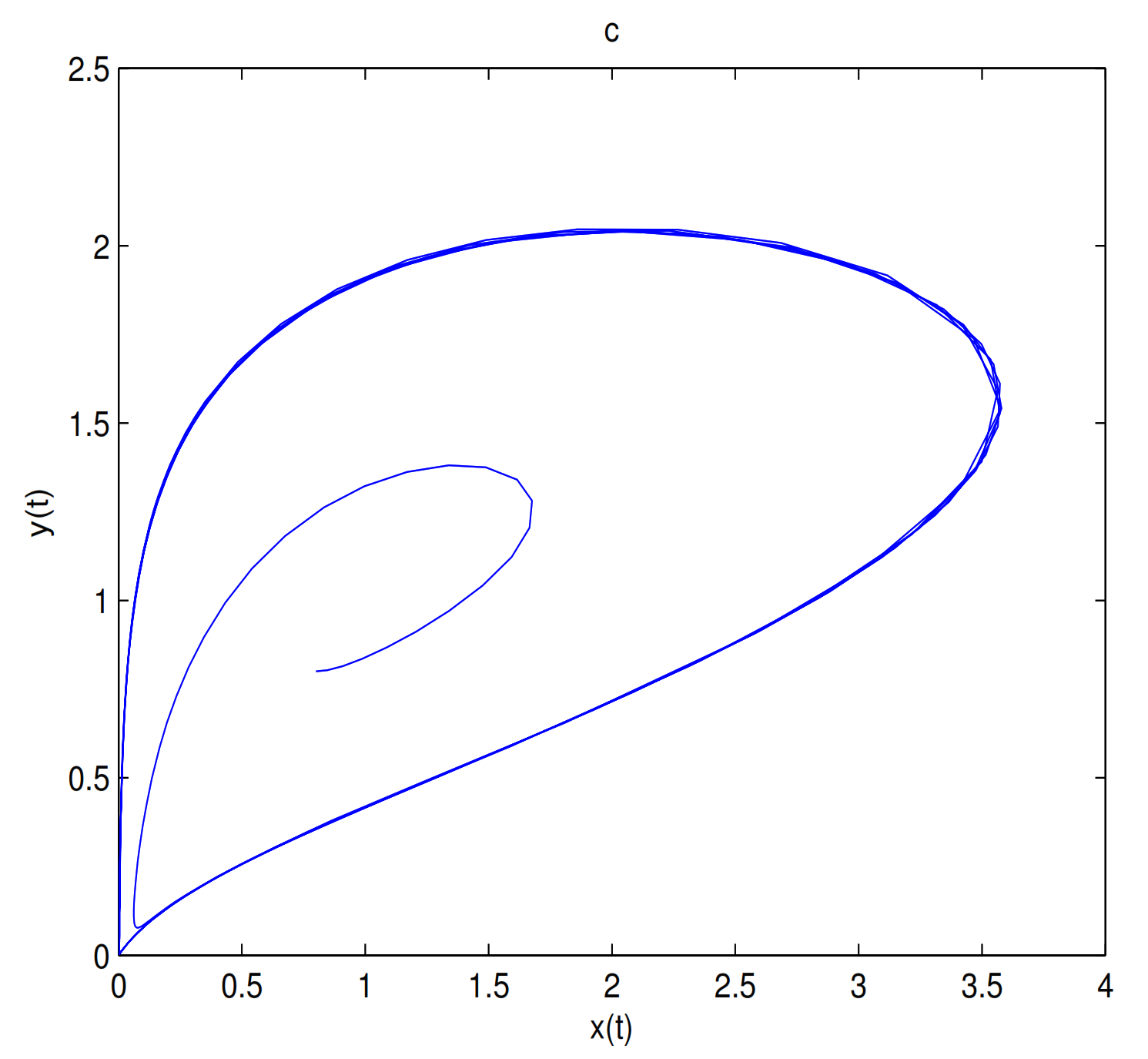 Mathematics 09 02560 g015b 550