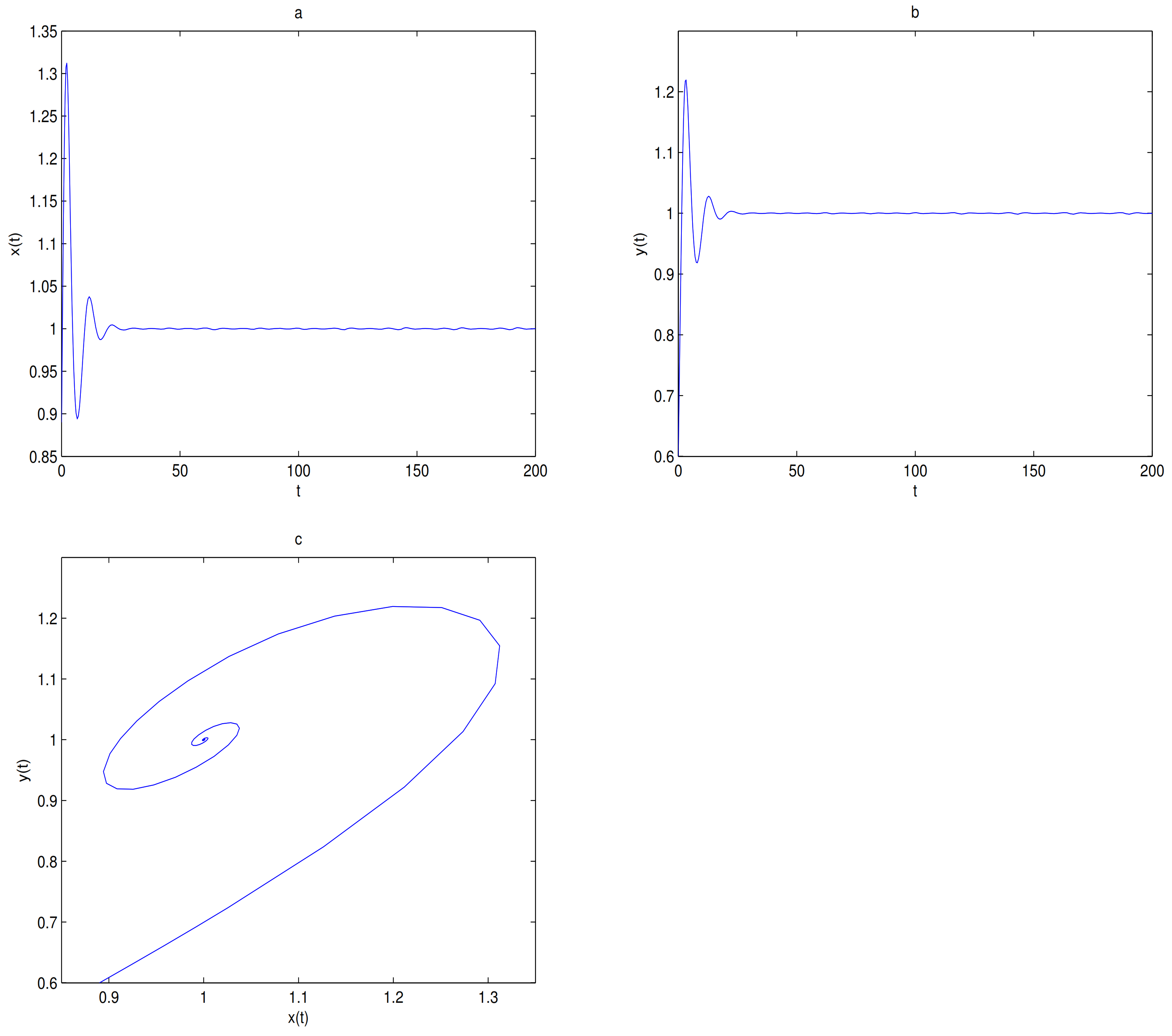 Mathematics 09 02560 g016 550