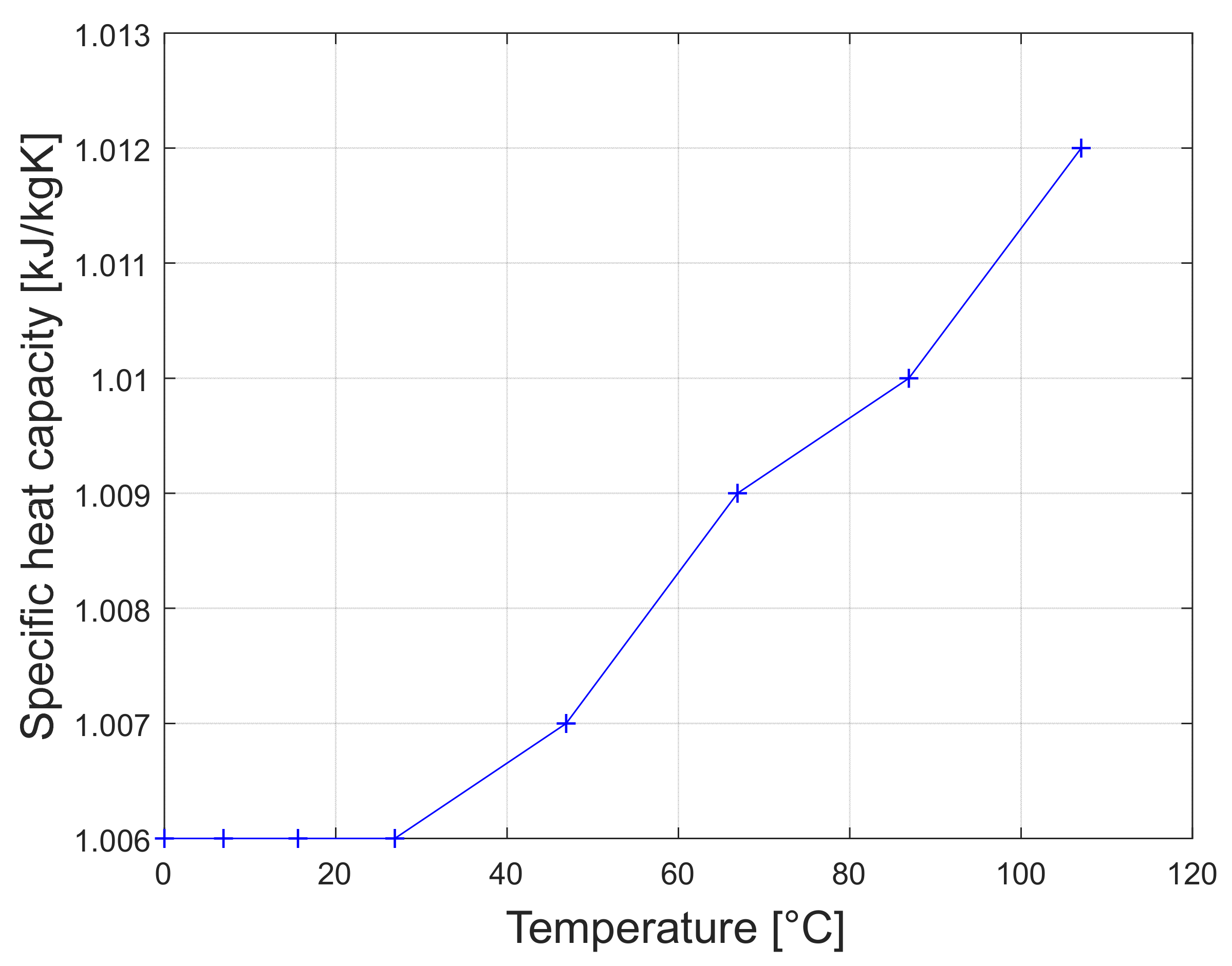 Mathematics 09 02561 g007