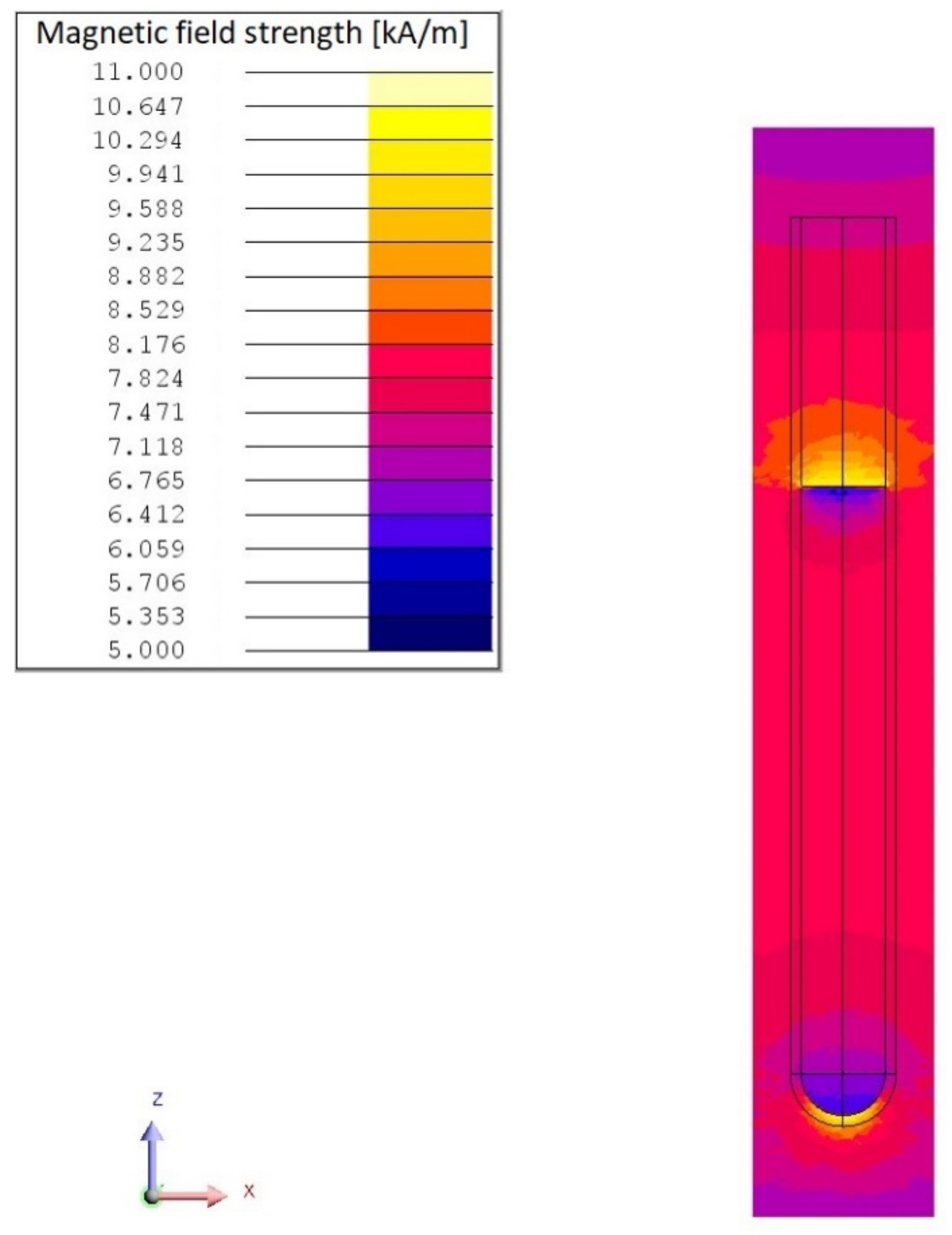 Mathematics 09 02561 g010