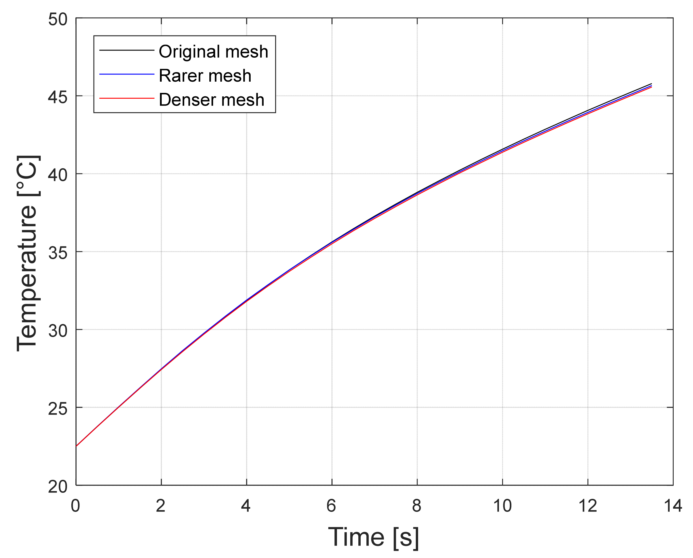 Mathematics 09 02561 g012