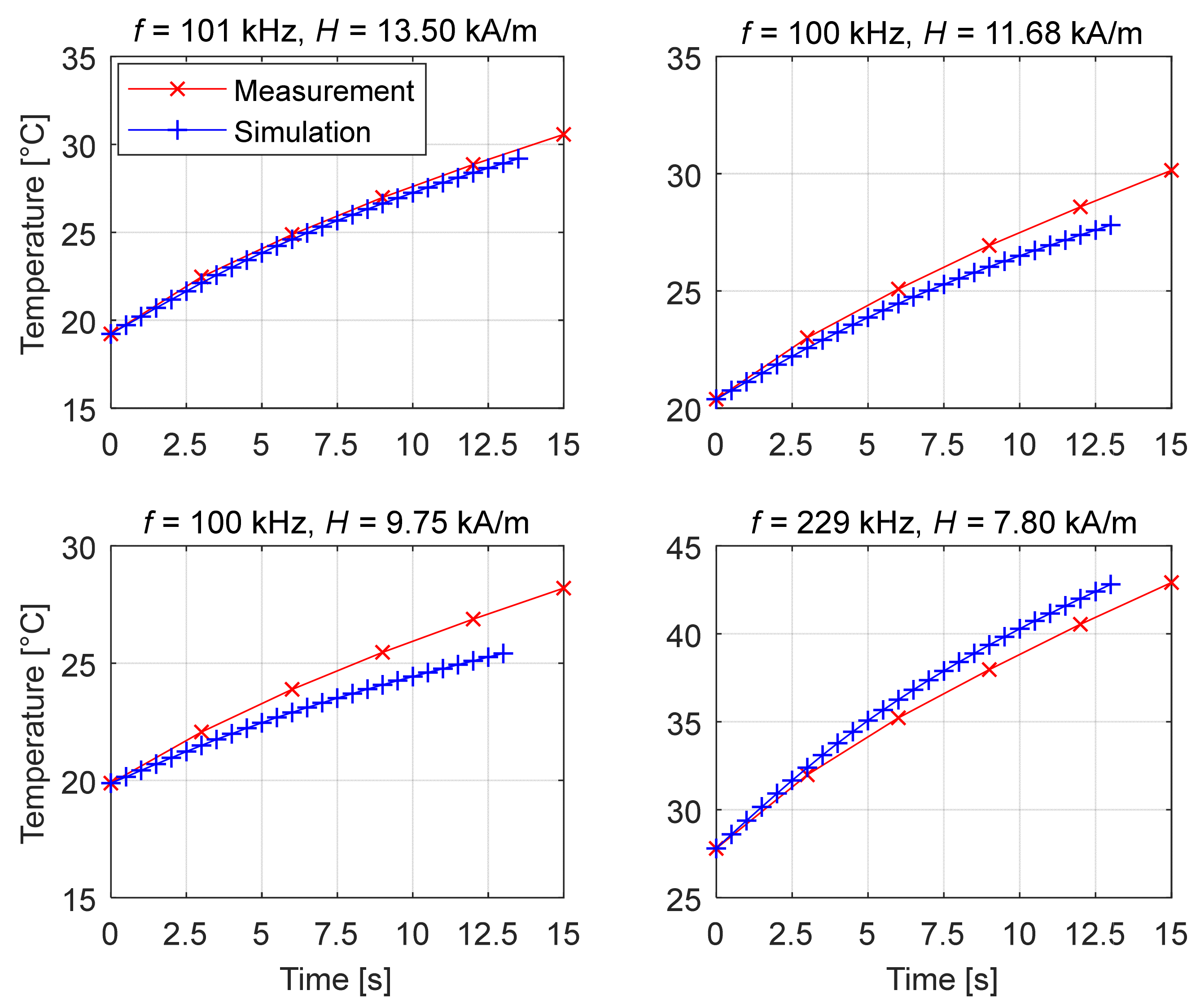 Mathematics 09 02561 g013