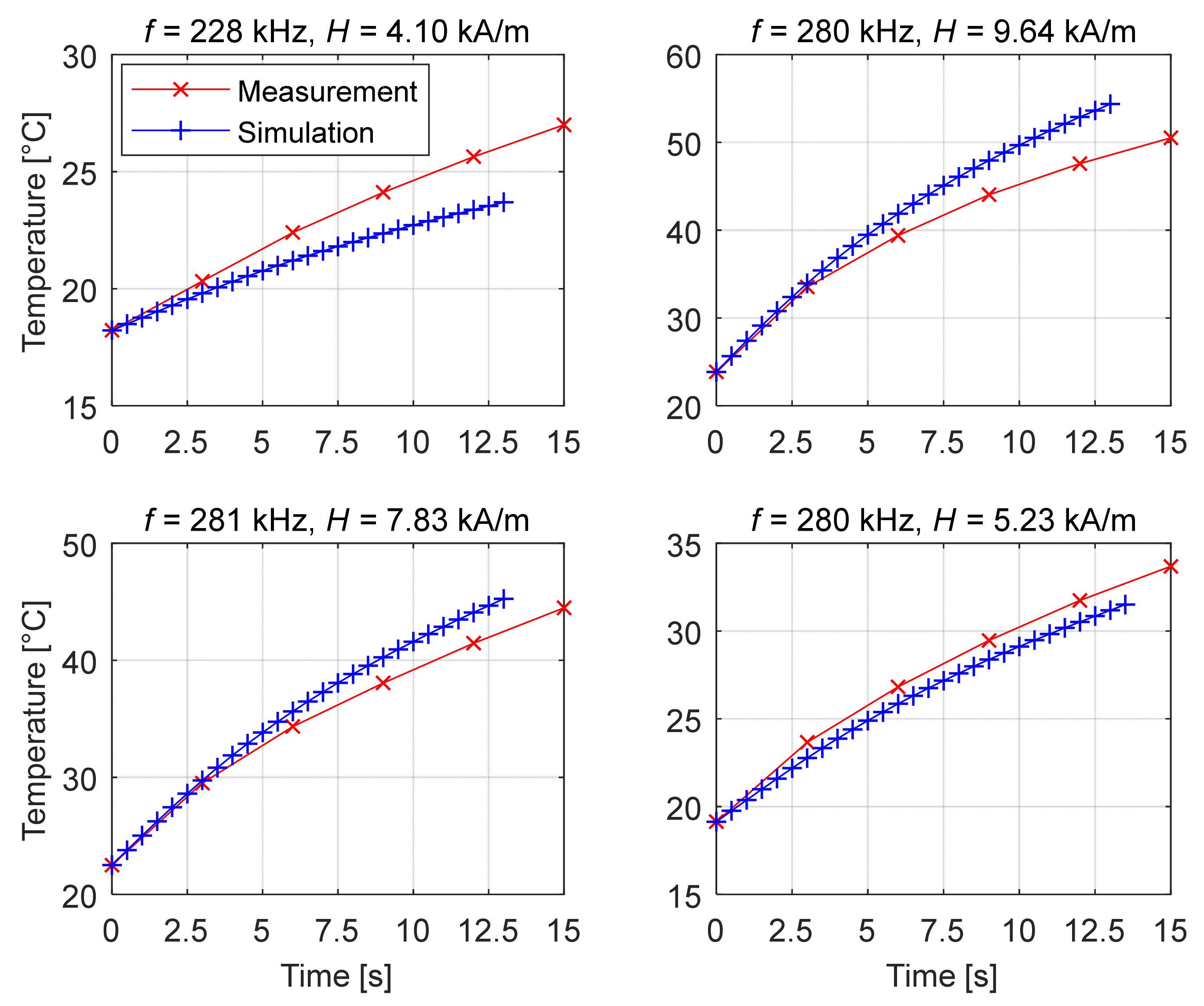 Mathematics 09 02561 g014