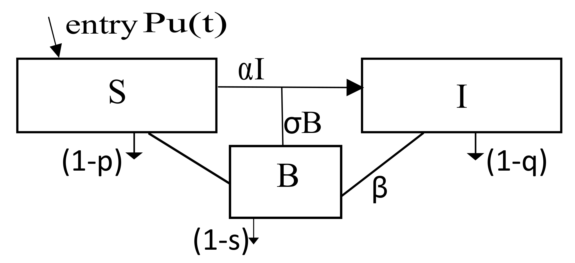 Mathematics 09 02562 g001 550