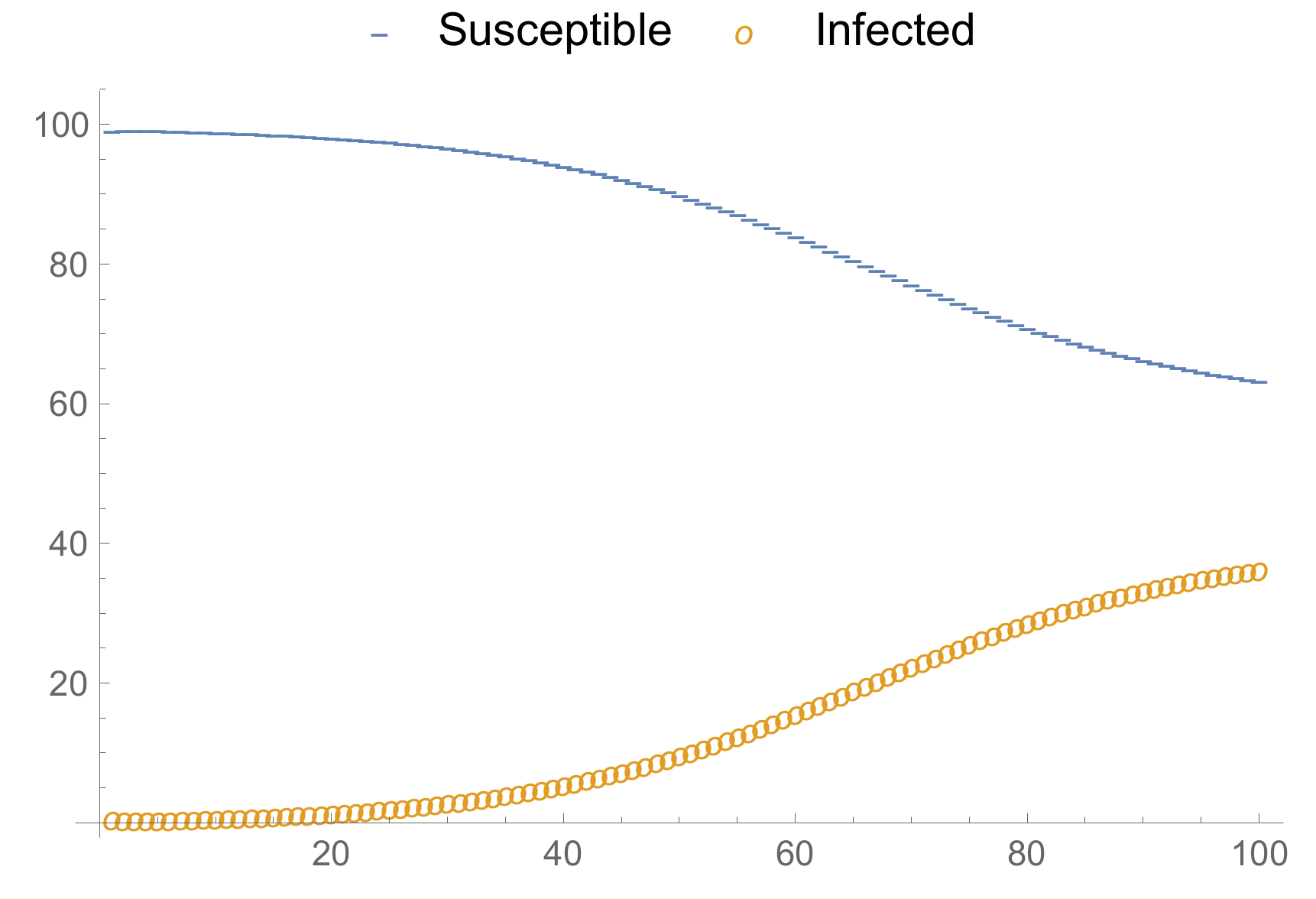 Mathematics 09 02562 g002 550