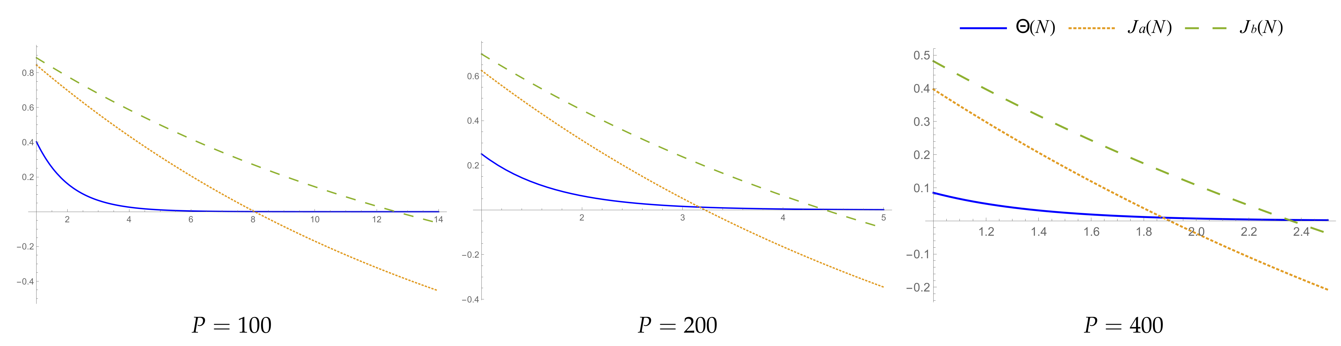 Mathematics 09 02562 g003 550