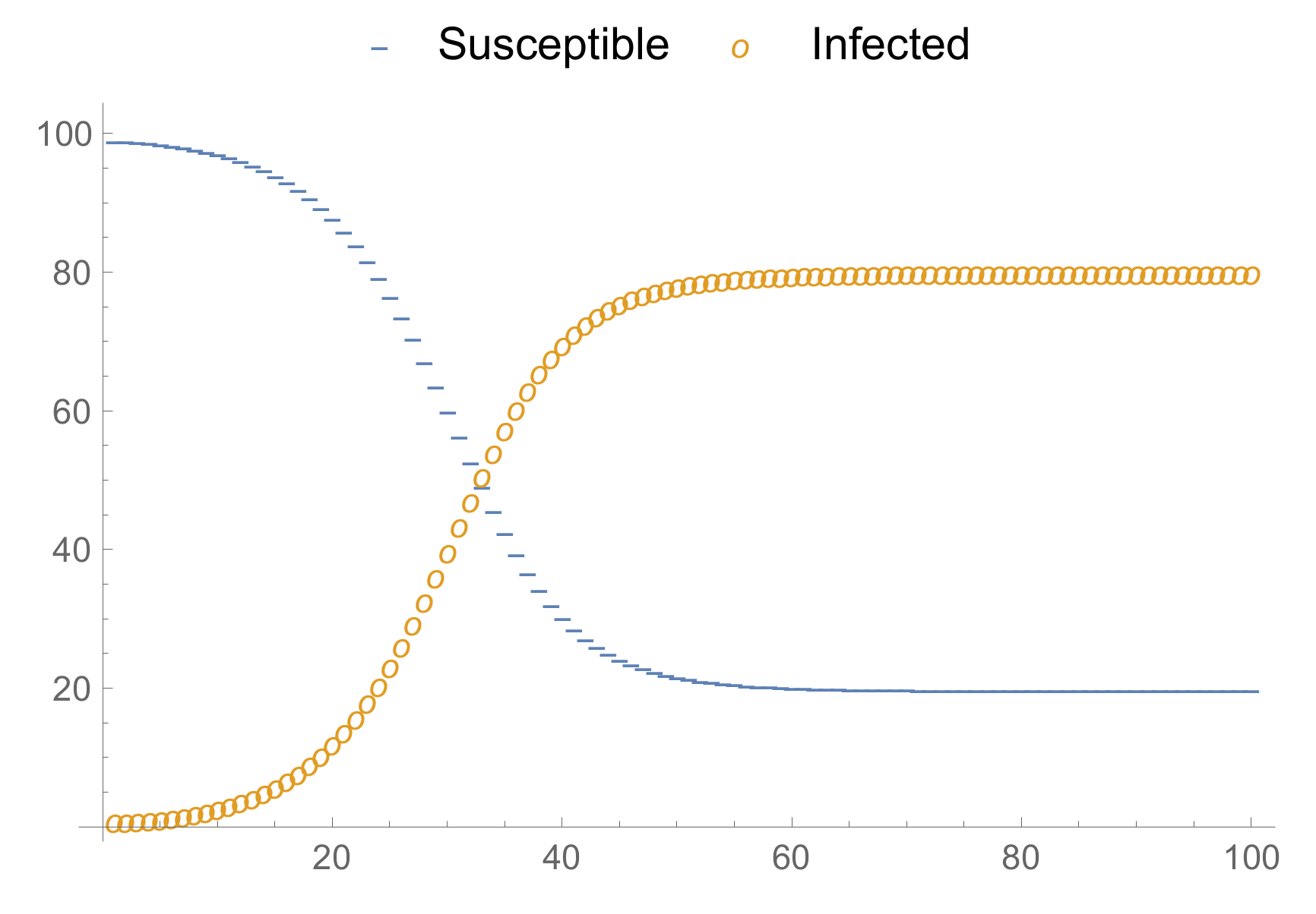 Mathematics 09 02562 g004 550