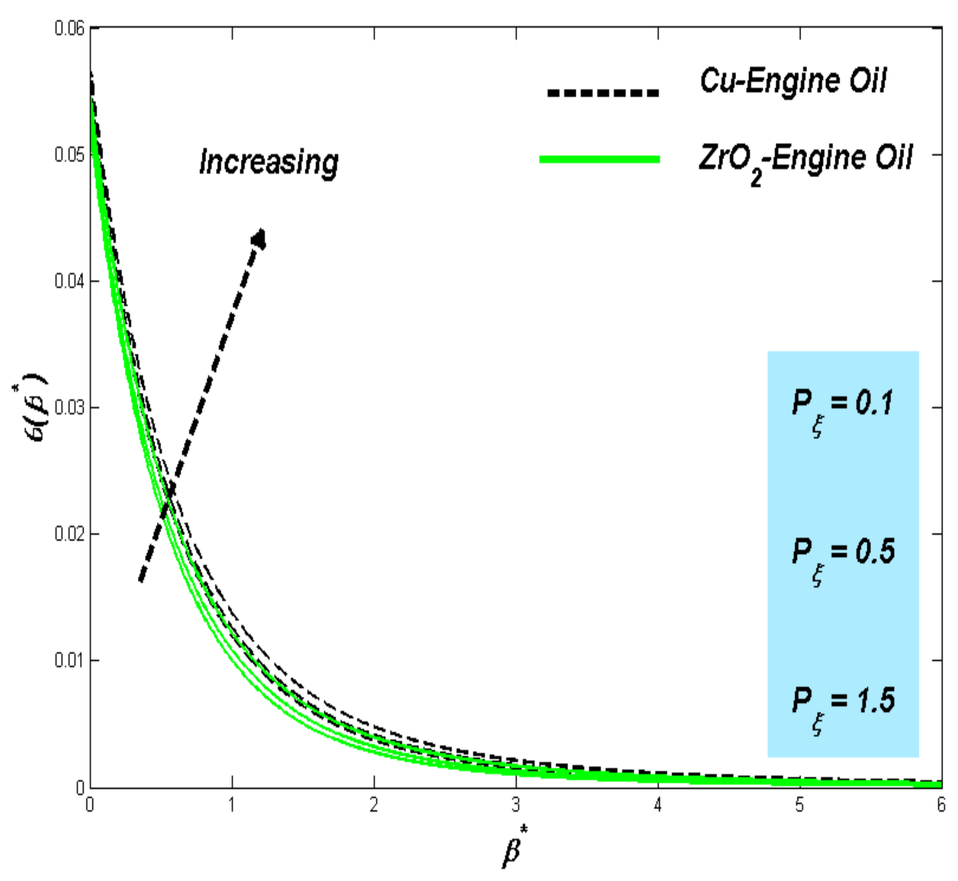 Mathematics 09 02563 g015