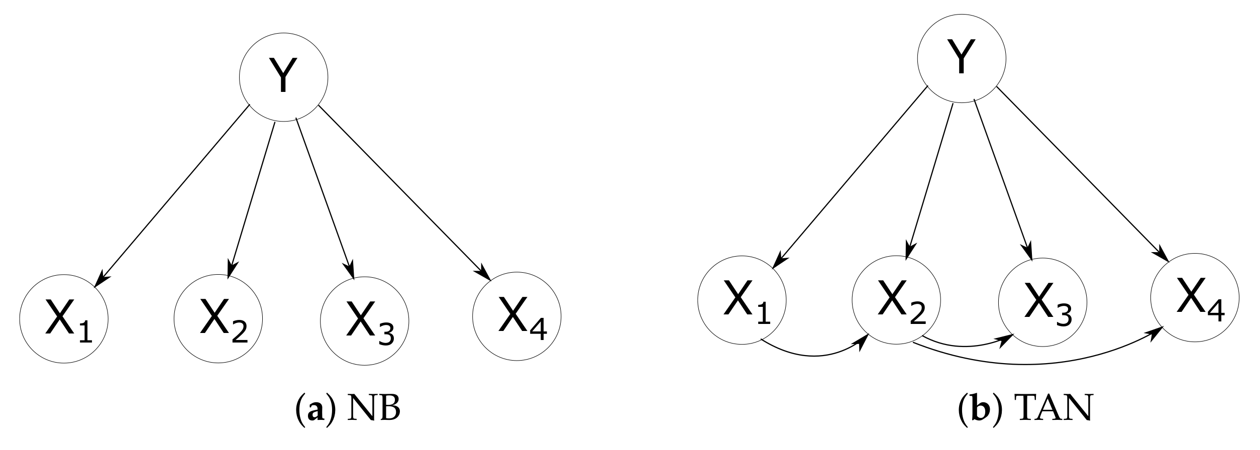 Mathematics 09 02564 g001