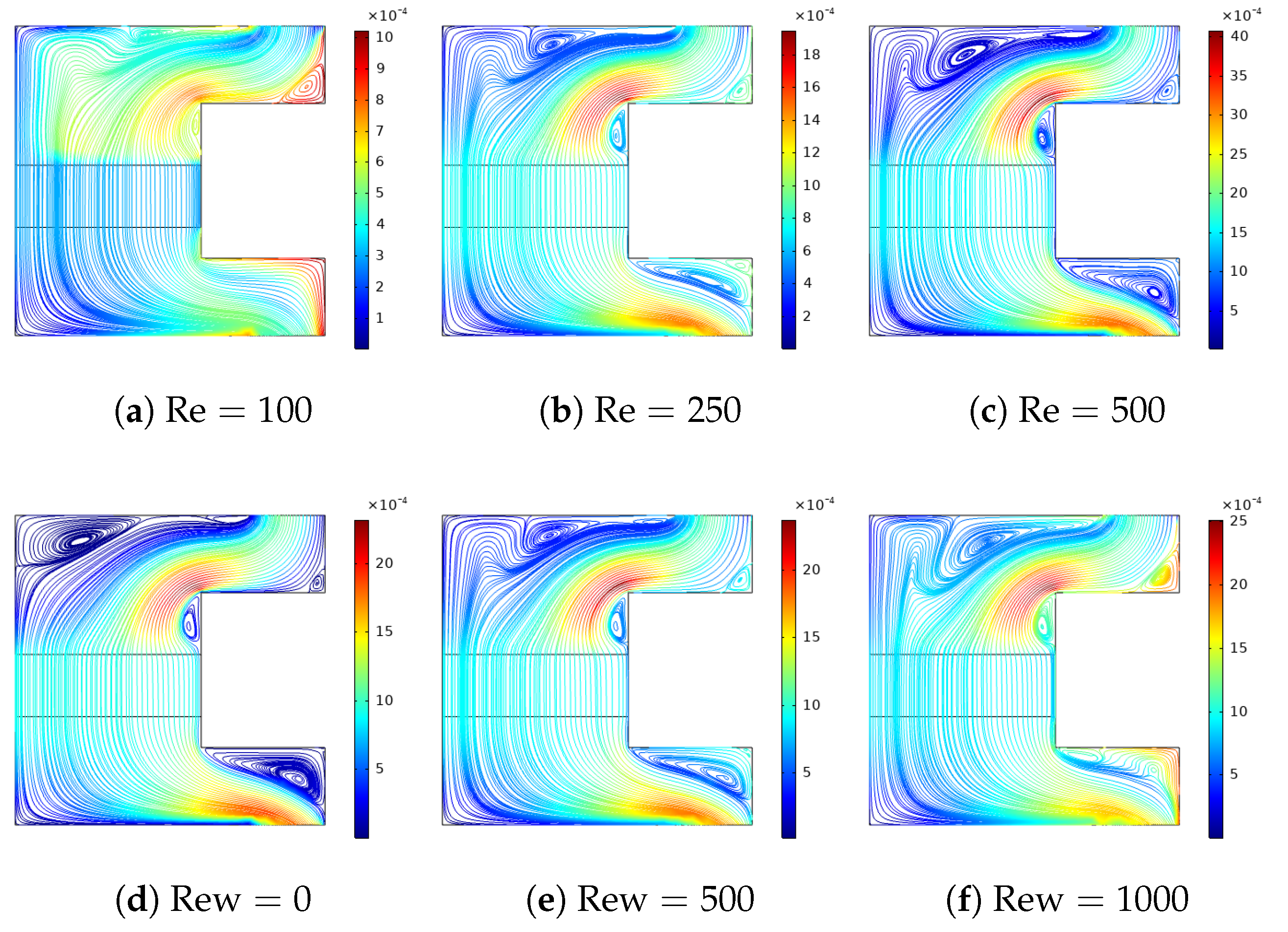 Mathematics 09 02566 g005