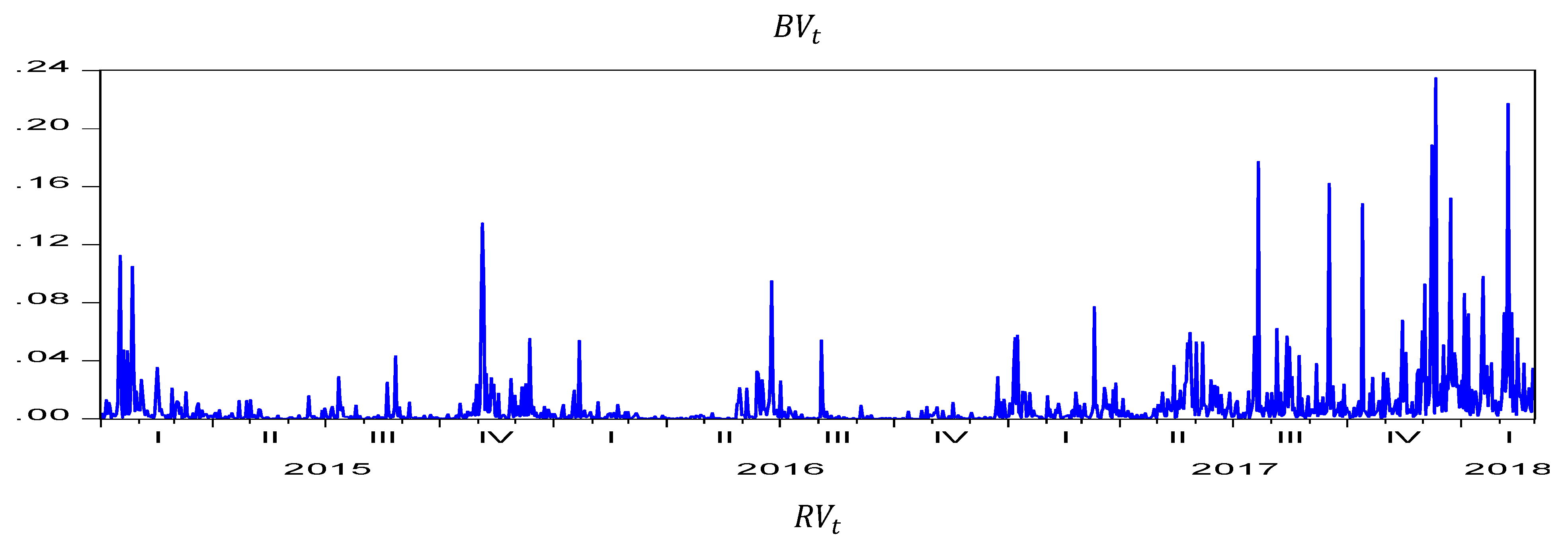 Mathematics 09 02567 g003a