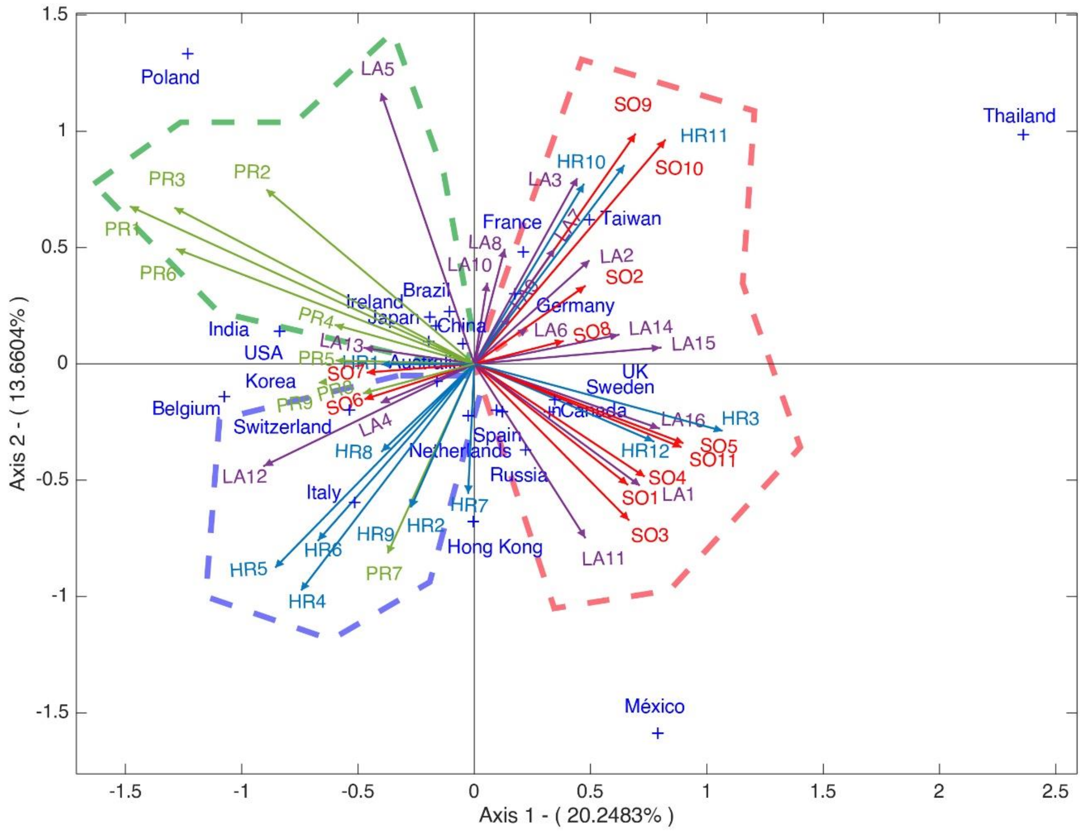 Mathematics 09 02572 g003 Mathematics 09 02572 g003