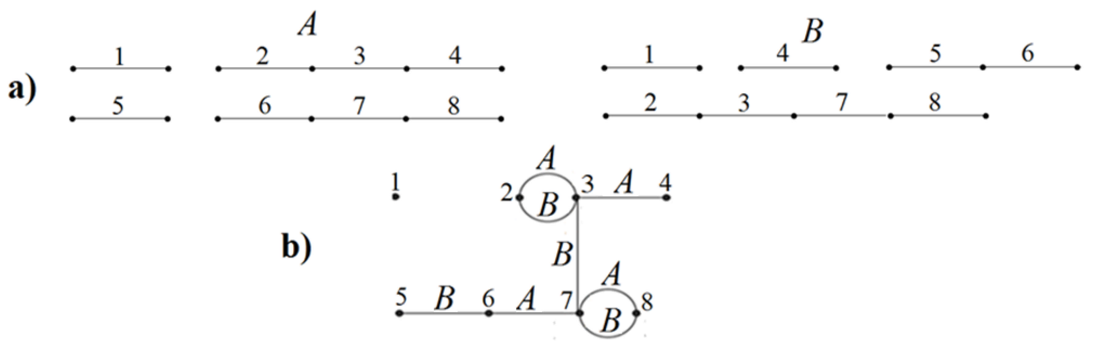Mathematics 09 02576 g003