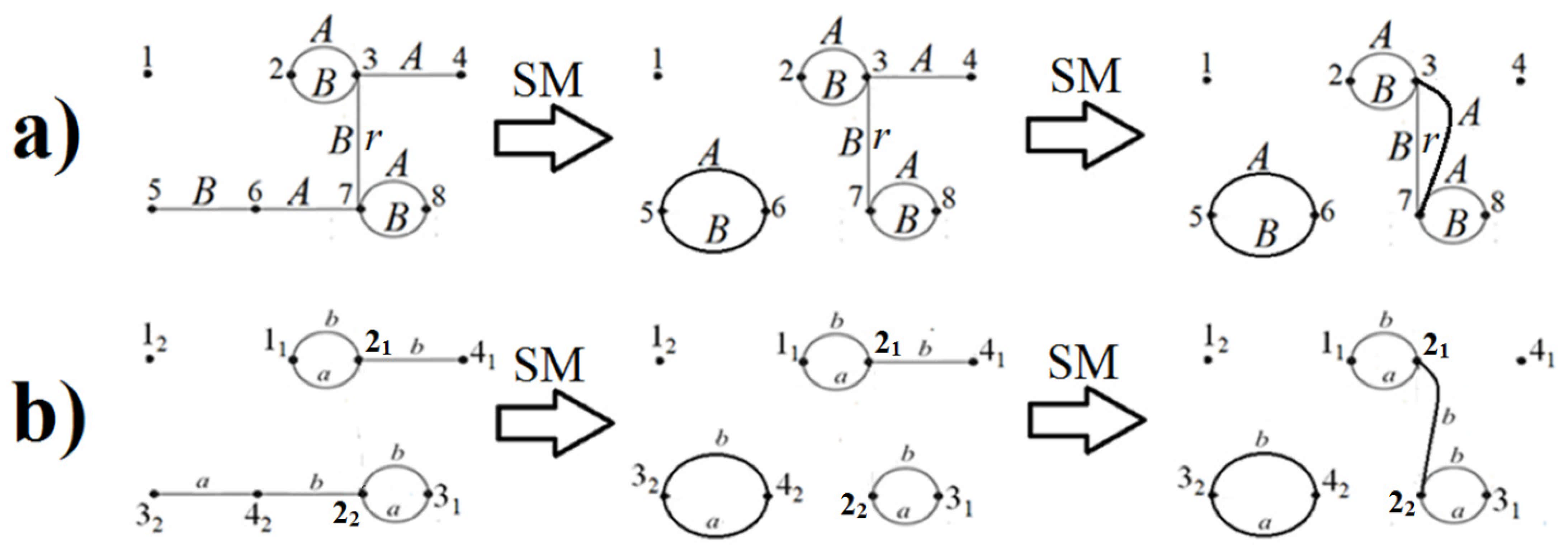 Mathematics 09 02576 g005