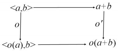 Mathematics 09 02576 i001