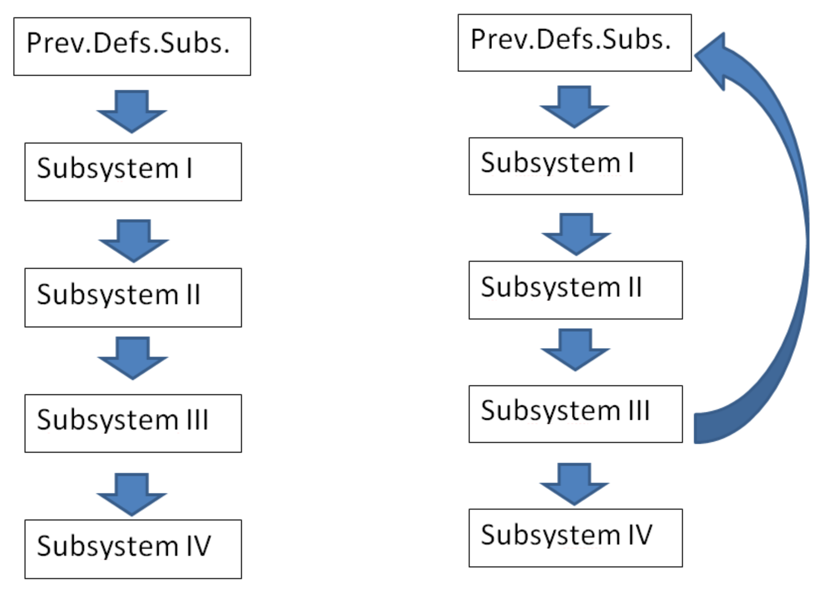 Mathematics 09 02580 g004 550