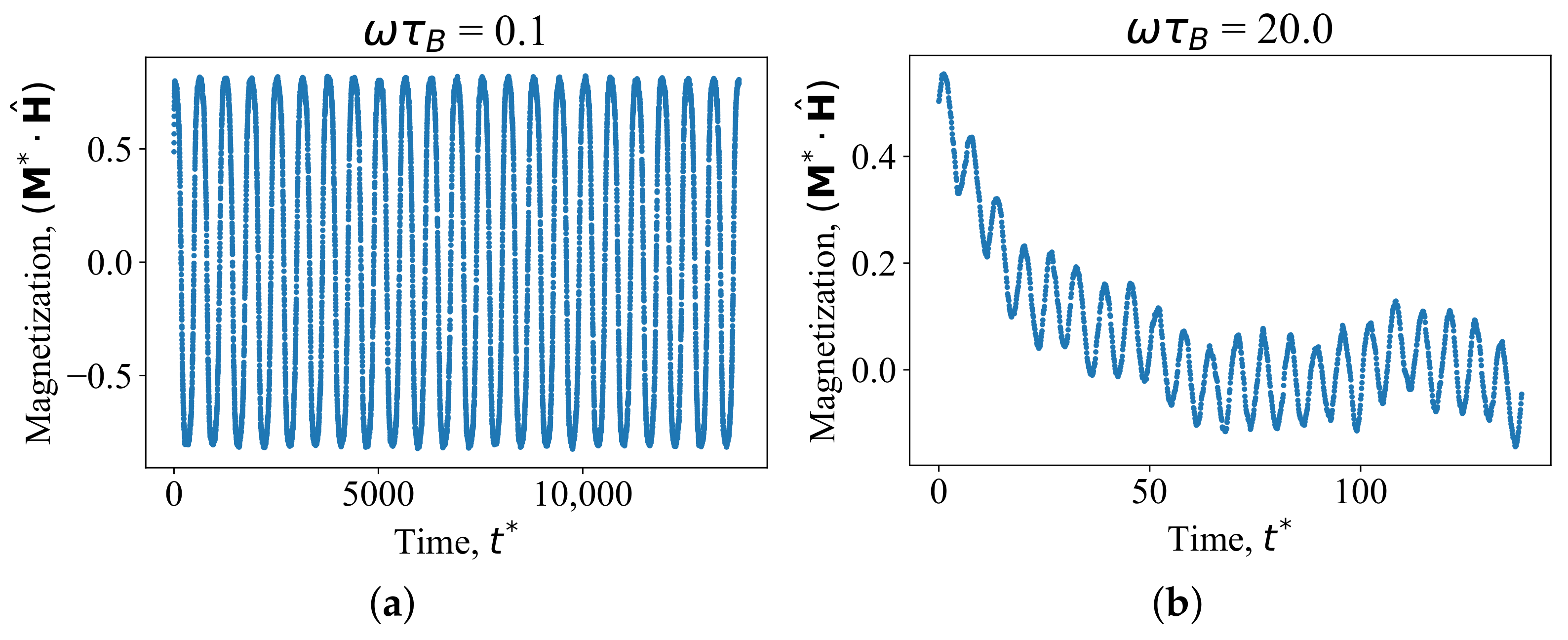 Mathematics 09 02581 g001