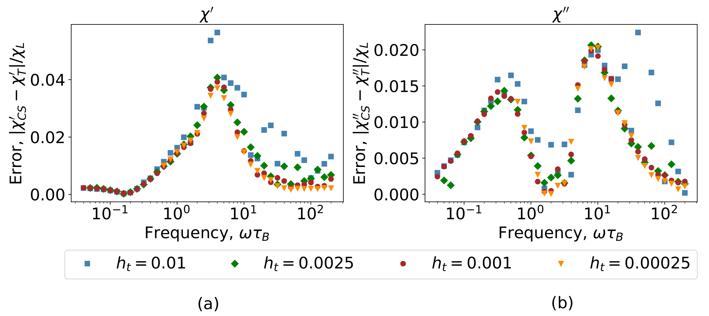 Mathematics 09 02581 g004