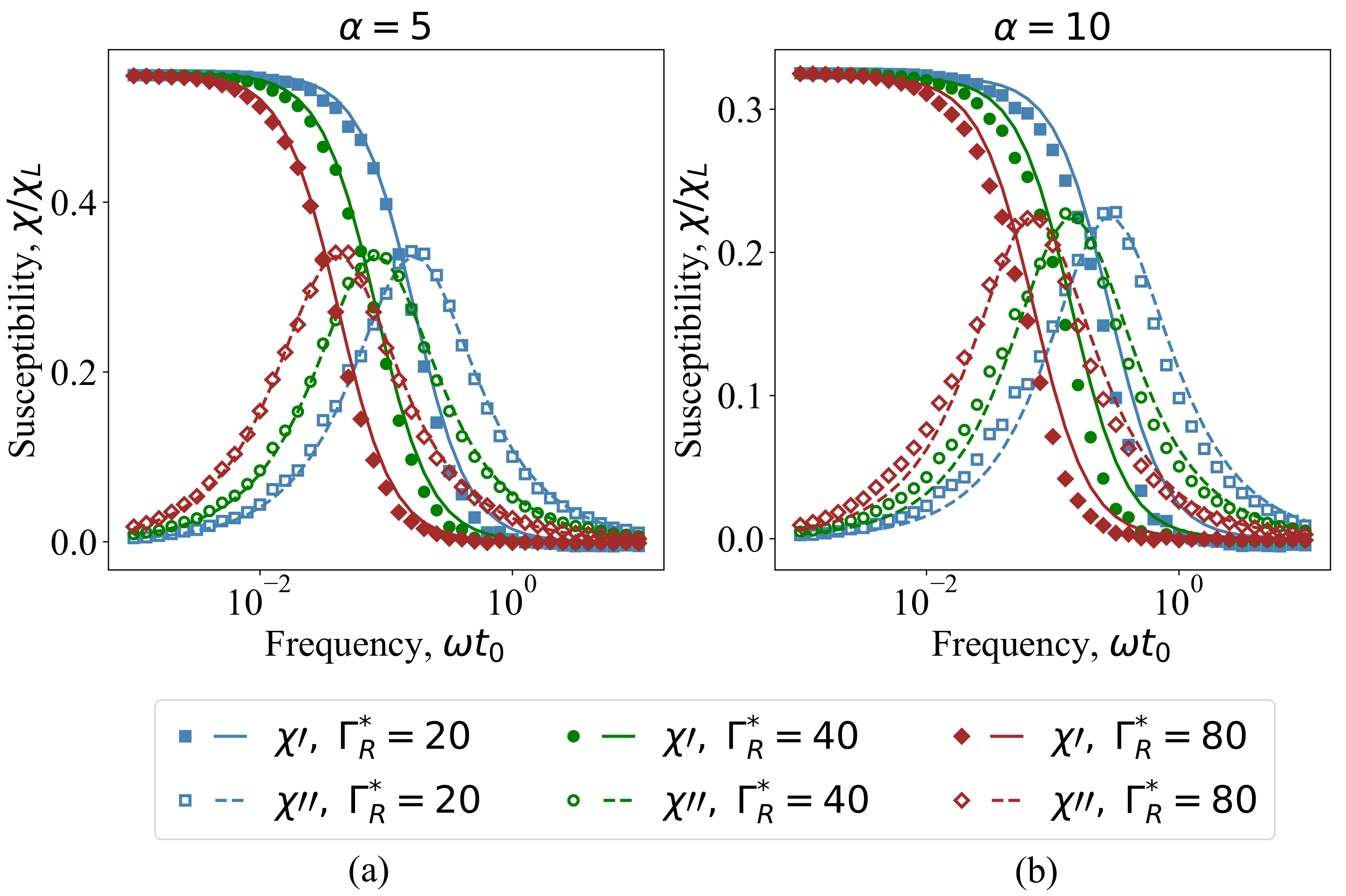 Mathematics 09 02581 g007